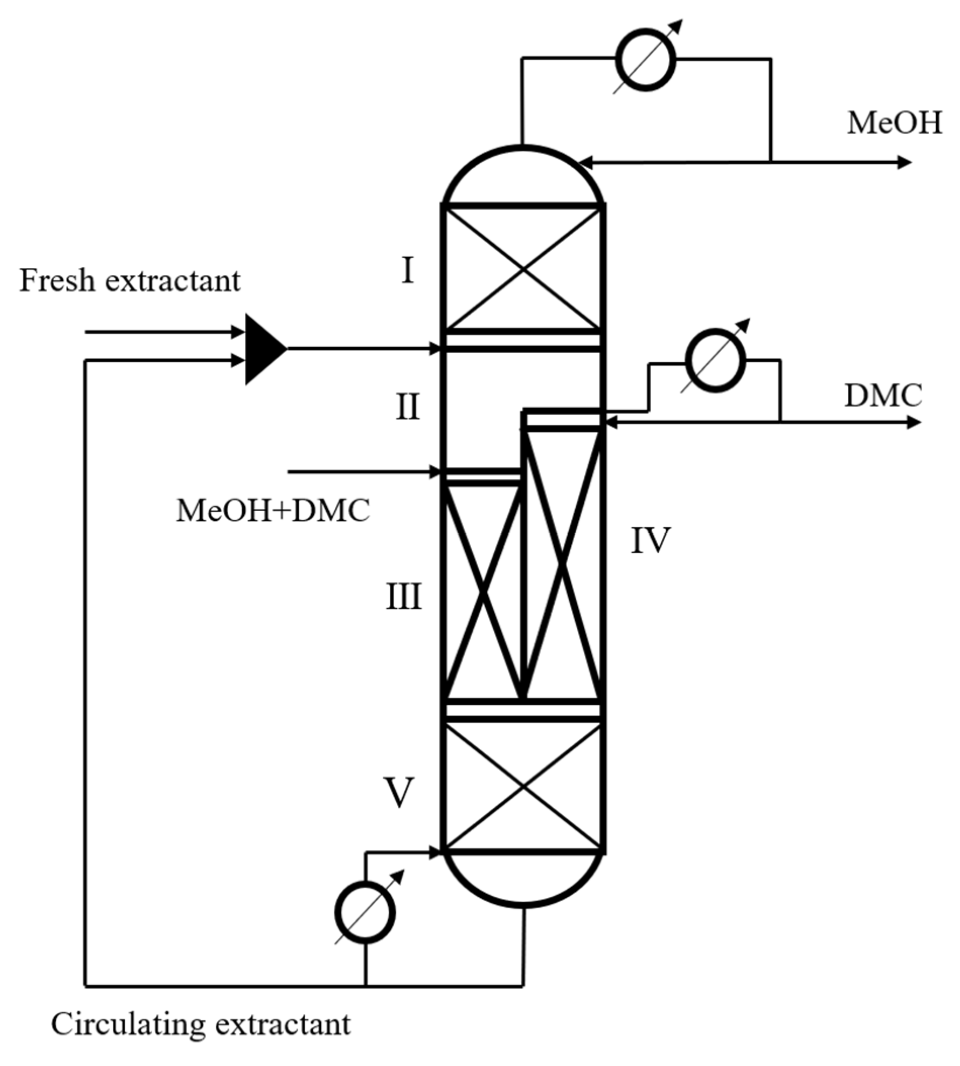 Separations 09 00189 g002