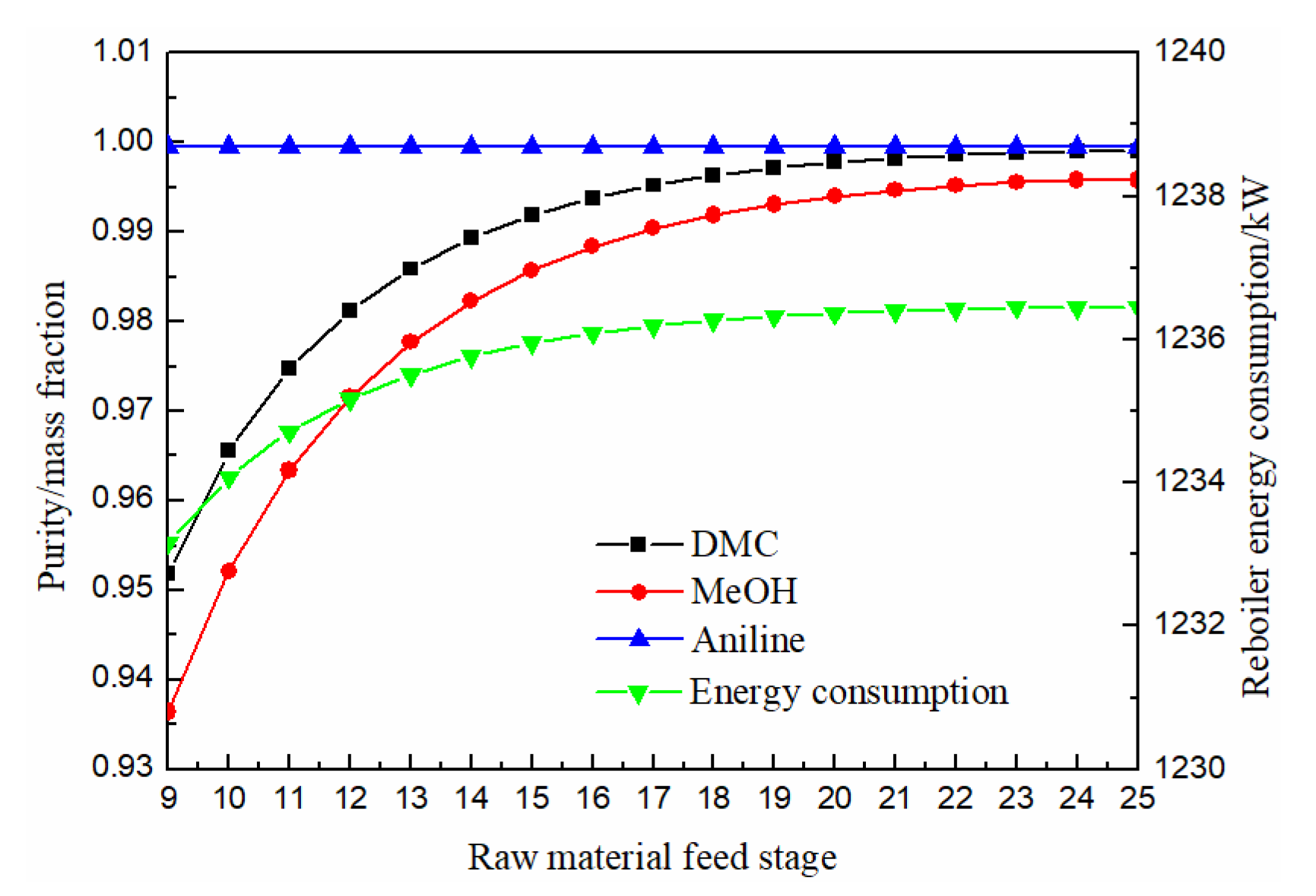Separations 09 00189 g007
