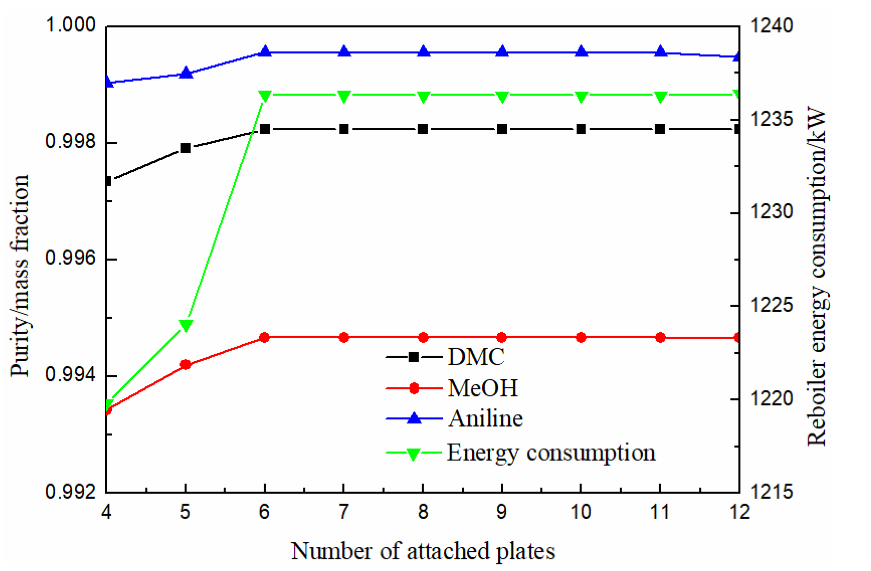 Separations 09 00189 g008