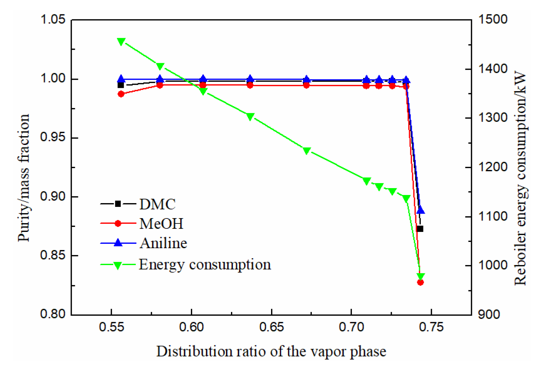 Separations 09 00189 g009