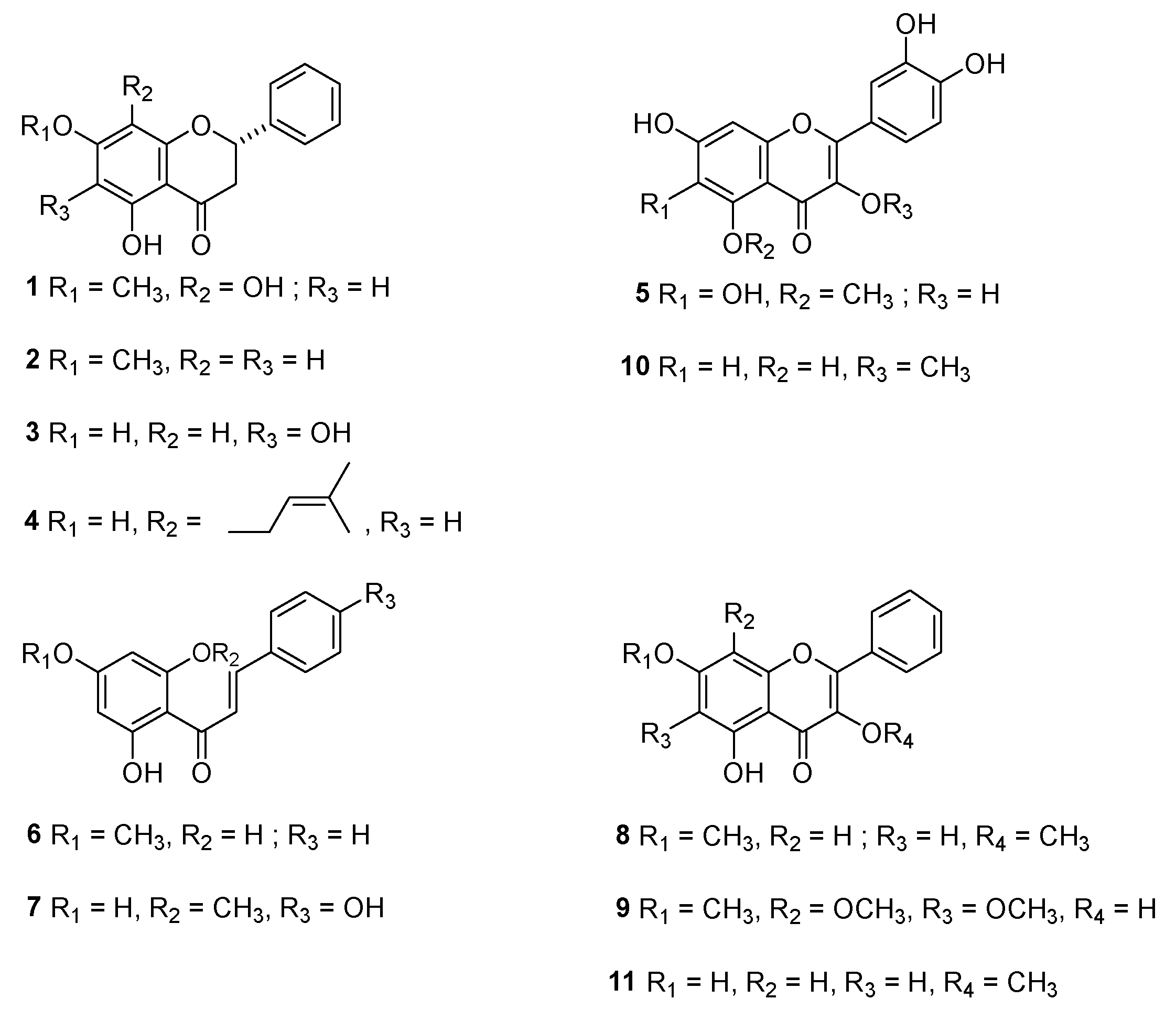 Separations 09 00190 g002