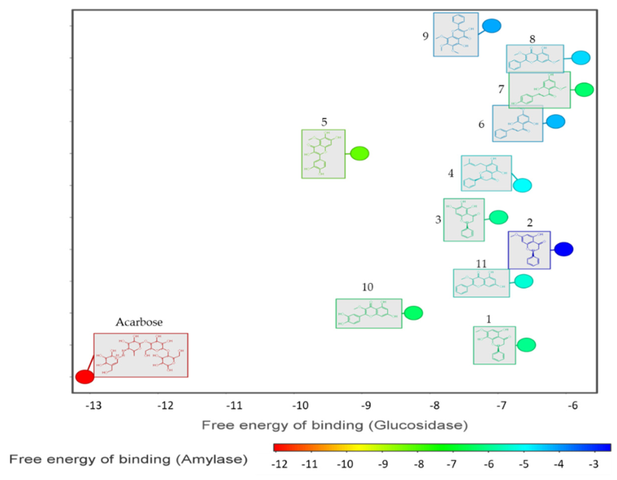 Separations 09 00190 g003