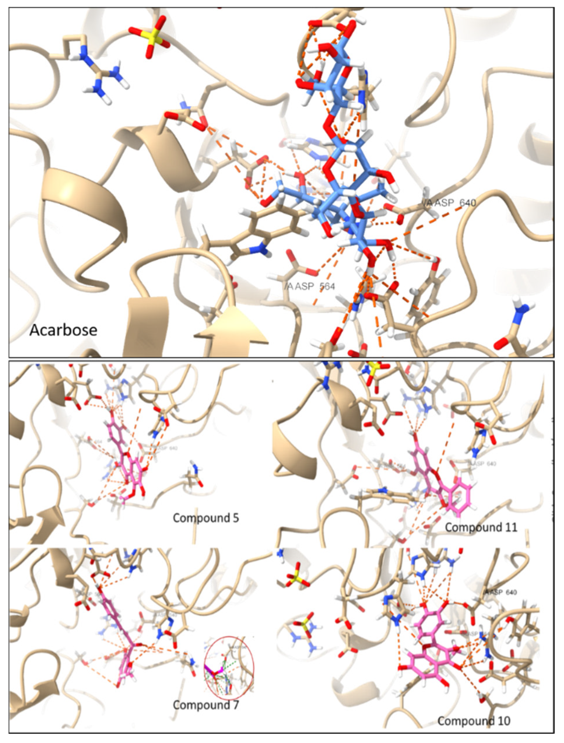 Separations 09 00190 g004