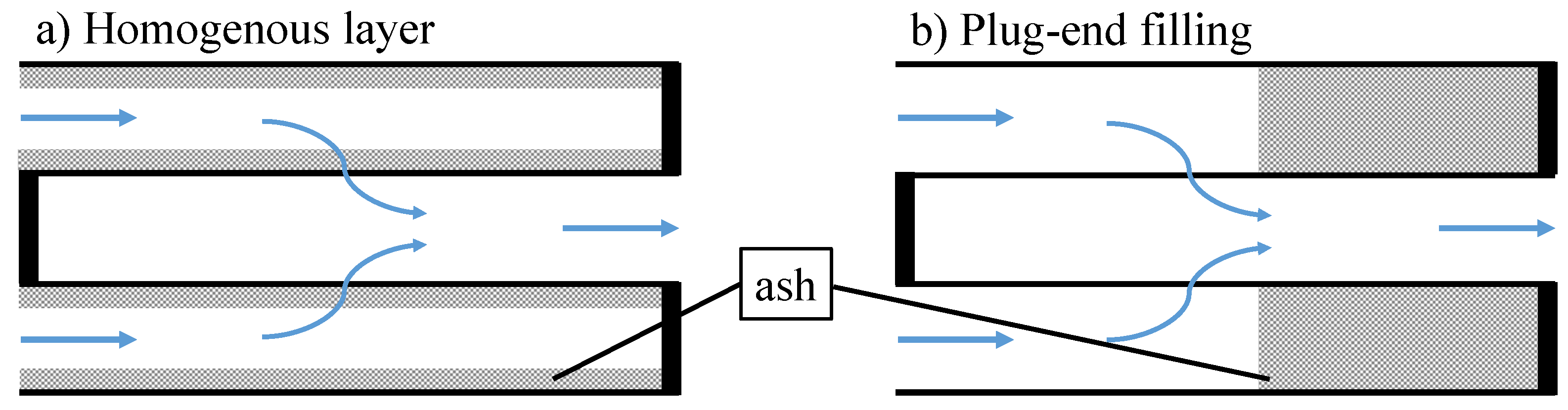 Separations 09 00195 g001