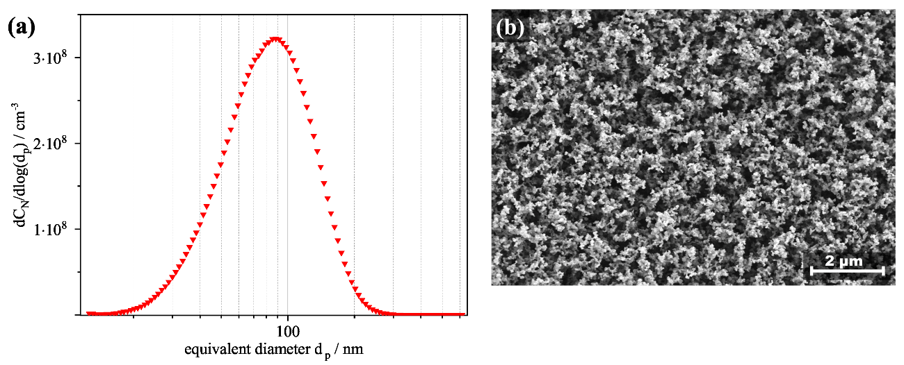 Separations 09 00195 g003