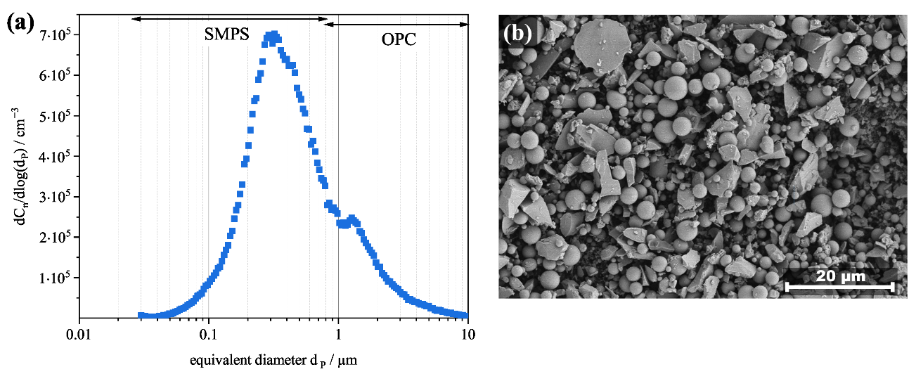 Separations 09 00195 g004
