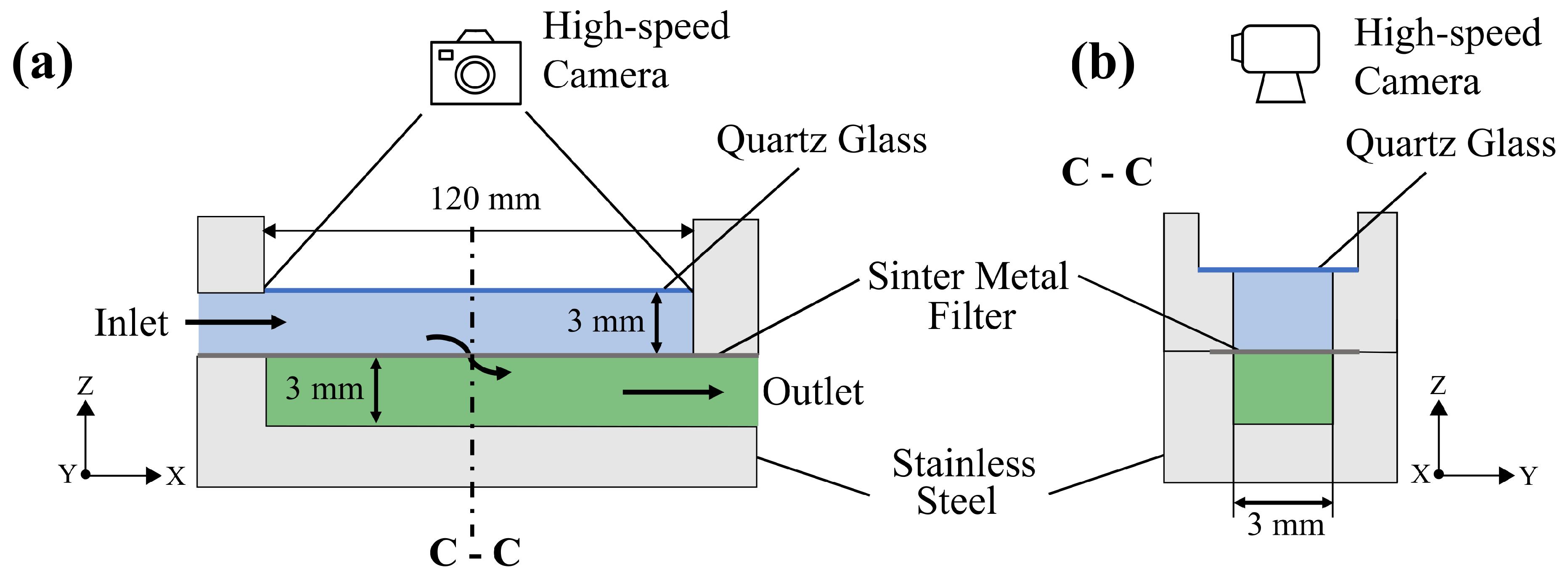 Separations 09 00195 g005