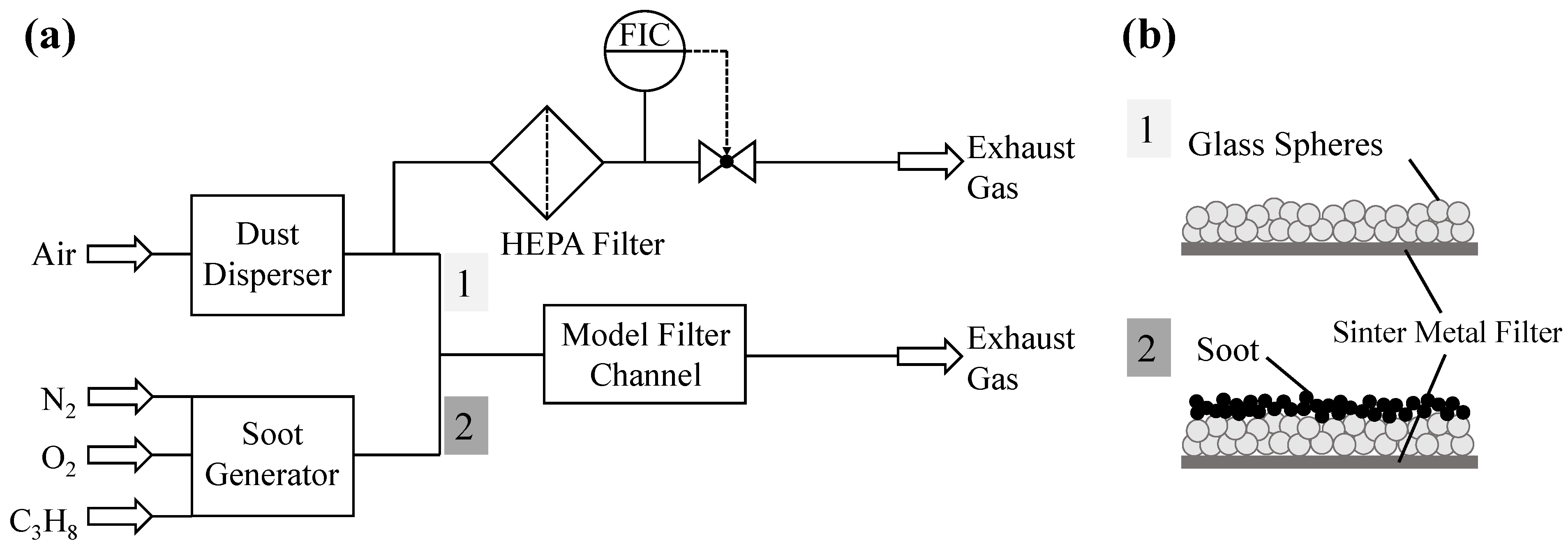 Separations 09 00195 g006