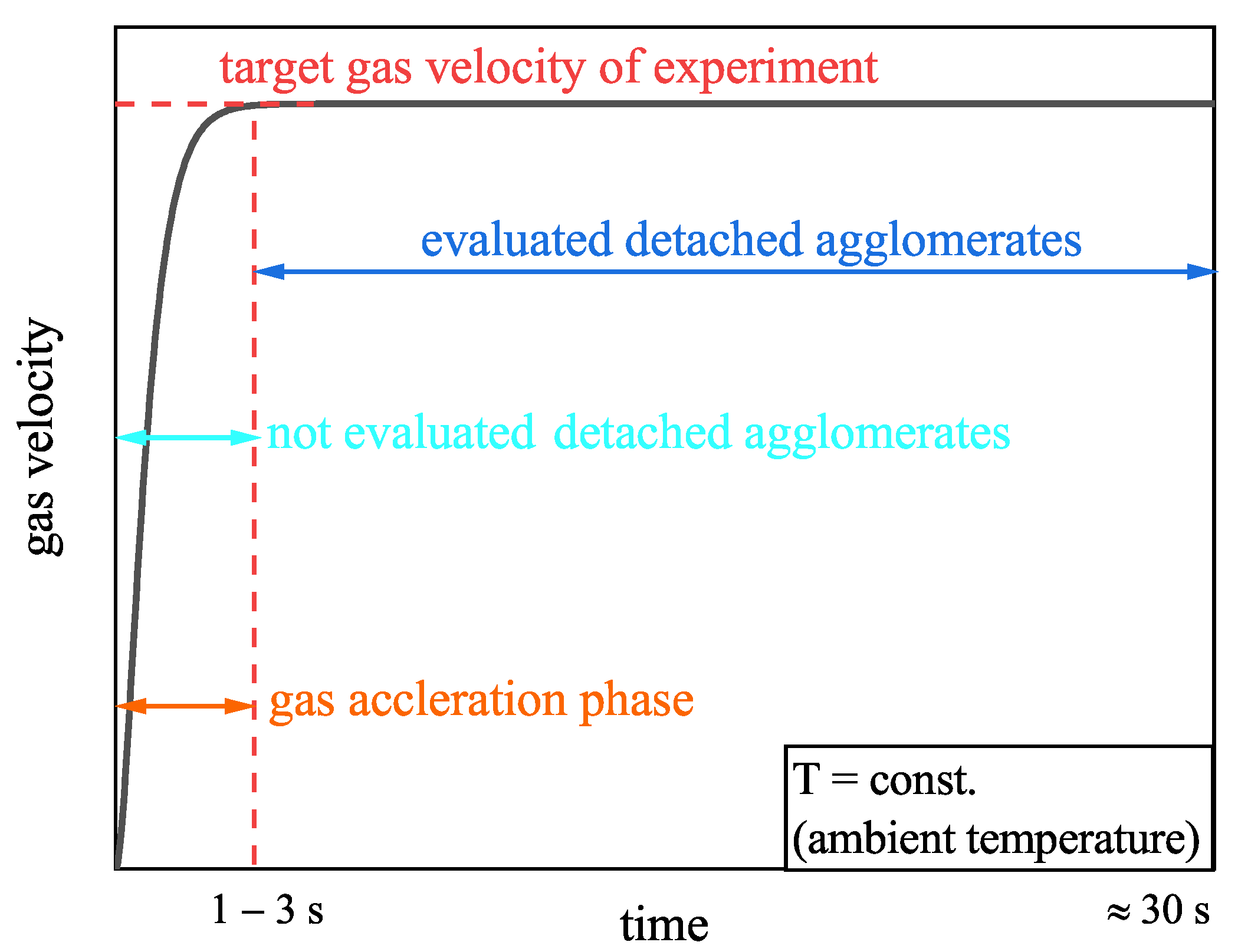 Separations 09 00195 g008