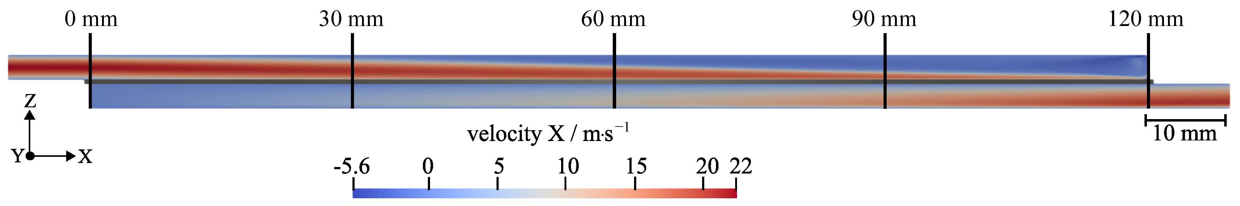 Separations 09 00195 g011