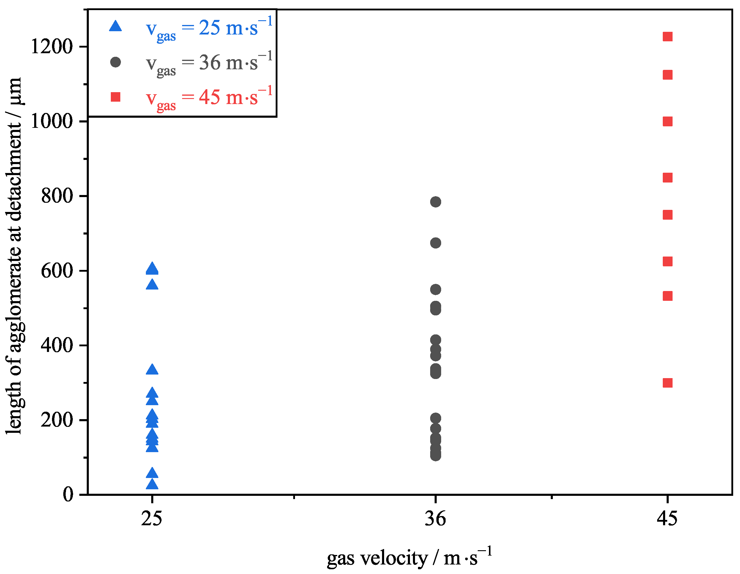Separations 09 00195 g016