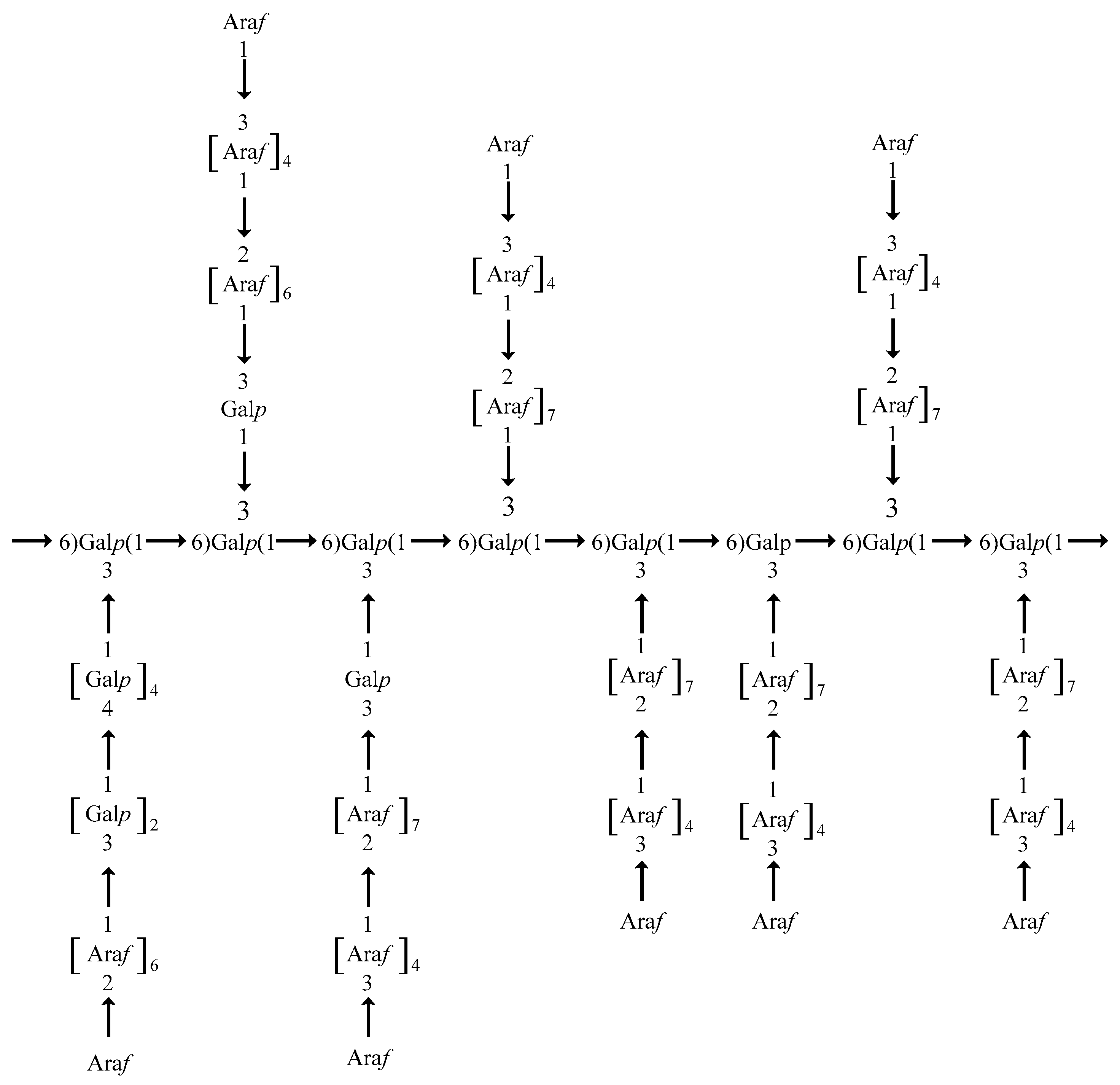 Separations 09 00197 g005