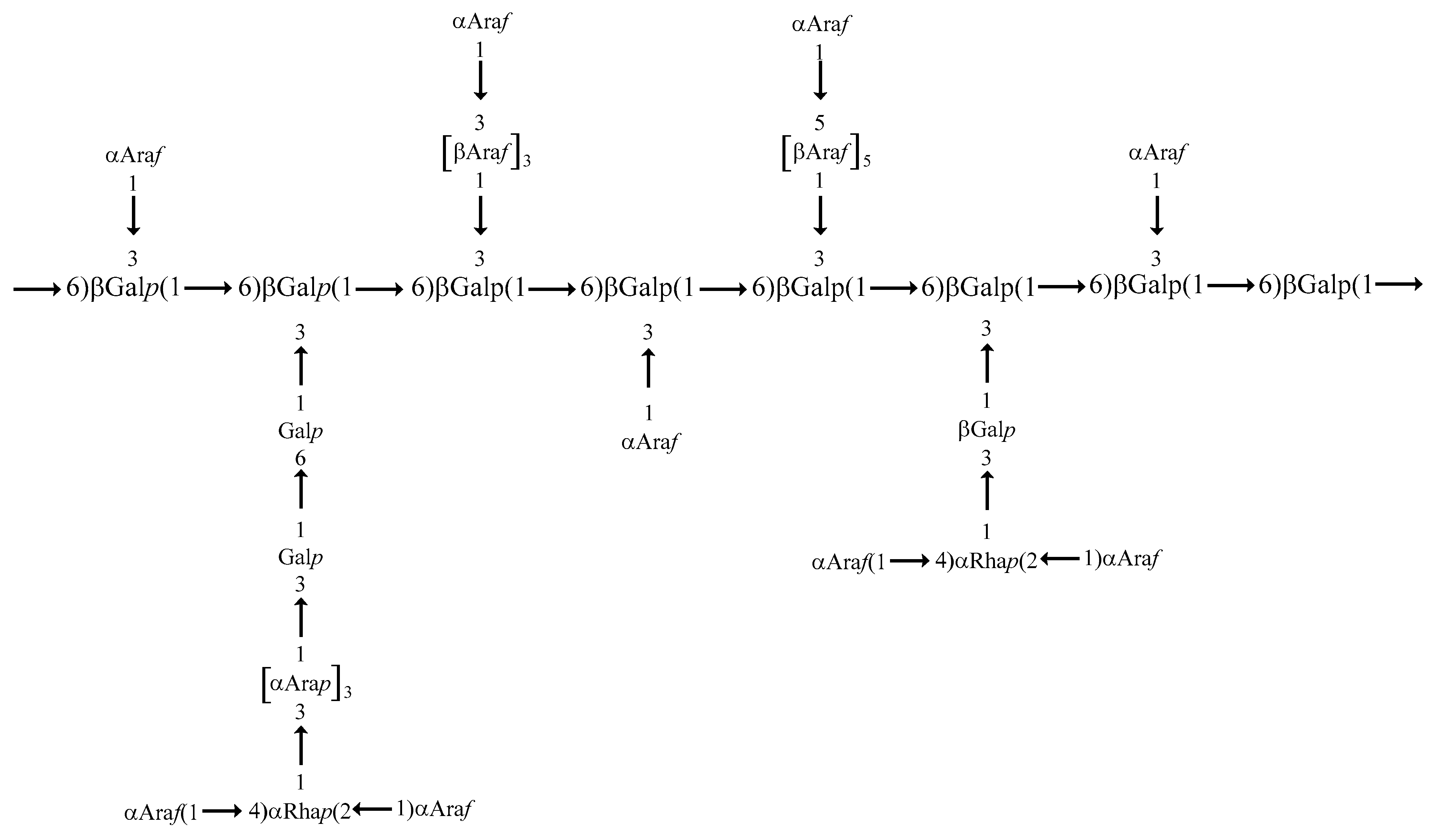 Separations 09 00197 g007