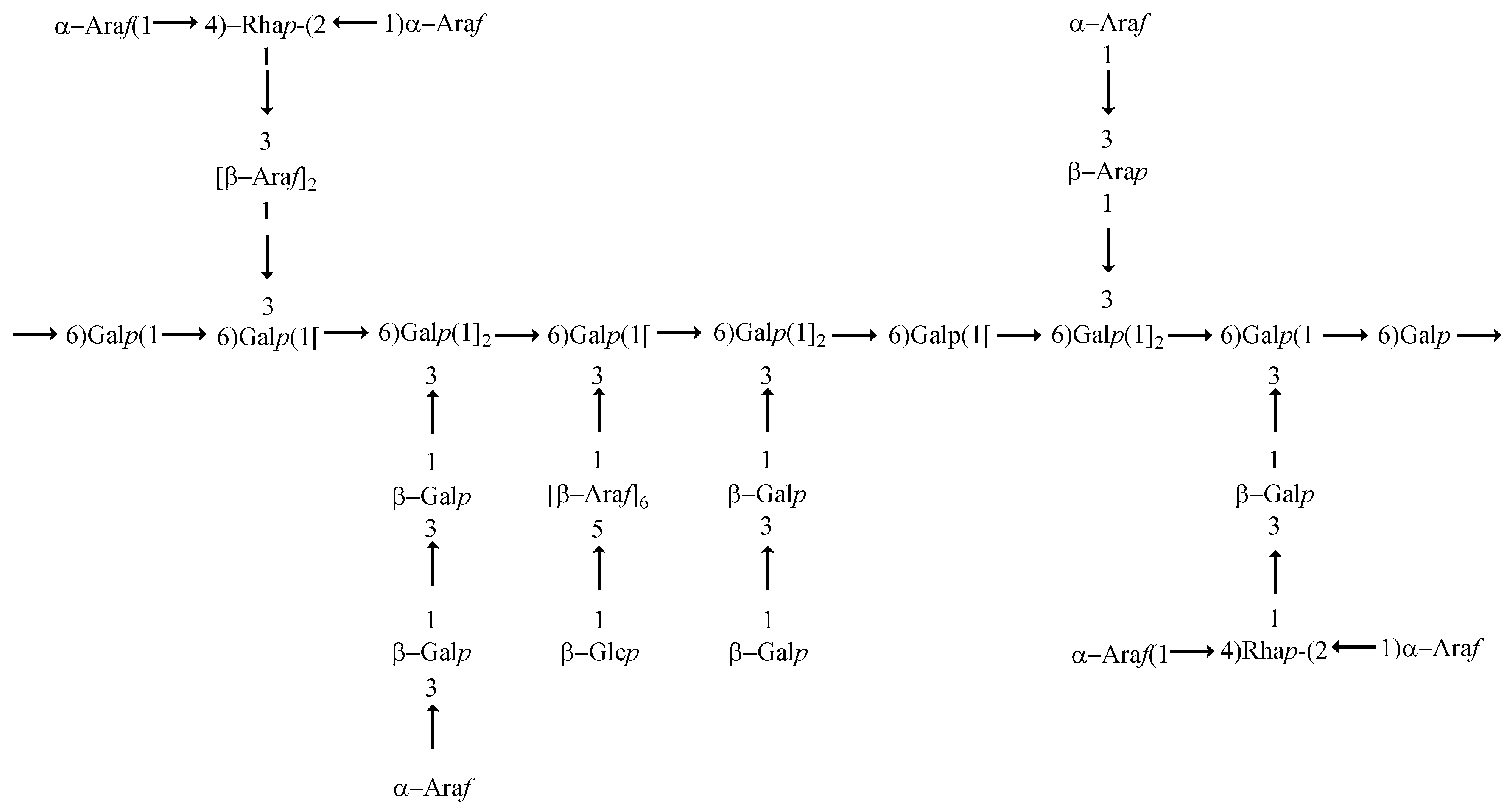 Separations 09 00197 g008
