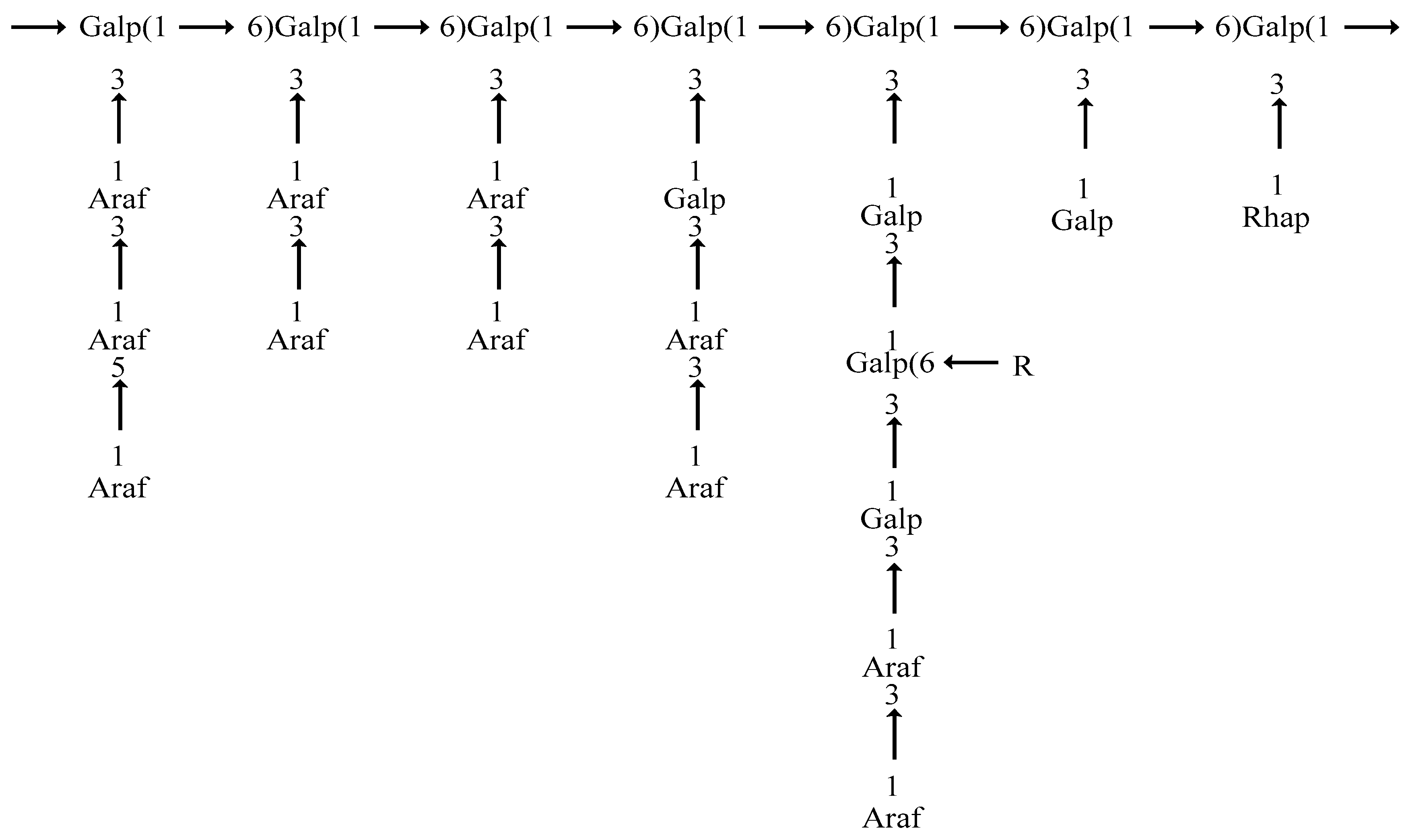 Separations 09 00197 g009