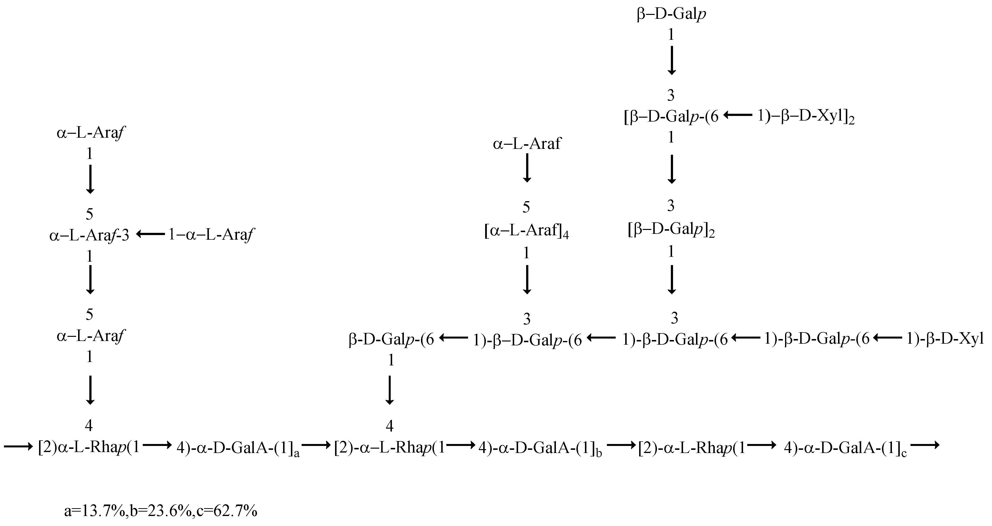 Separations 09 00197 g010