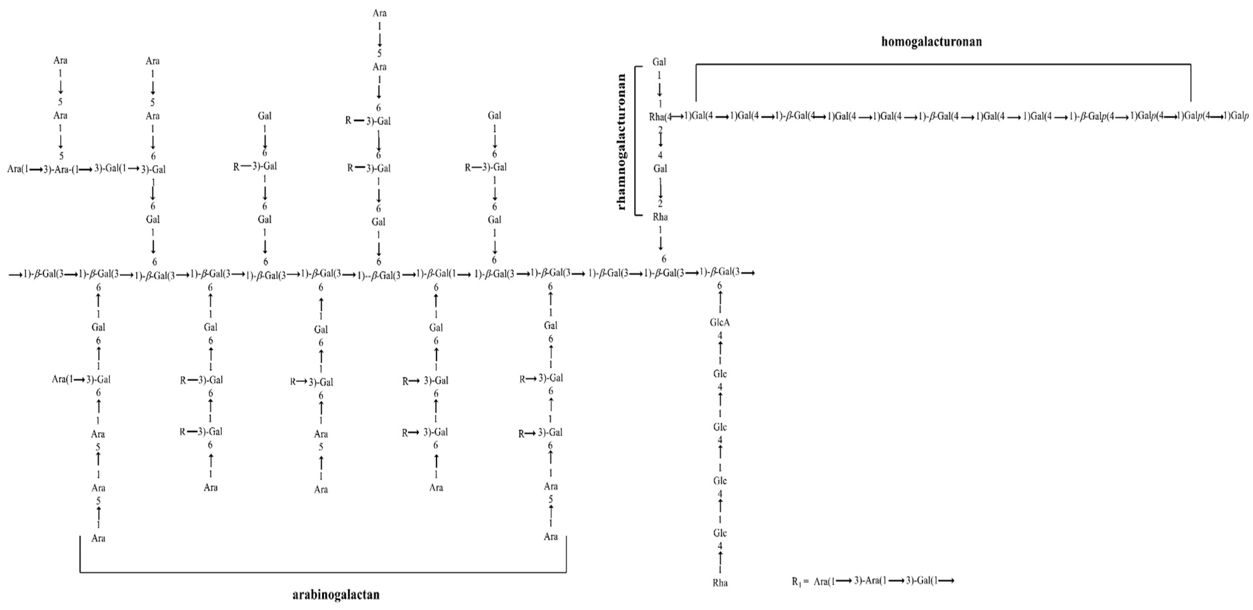 Separations 09 00197 g012