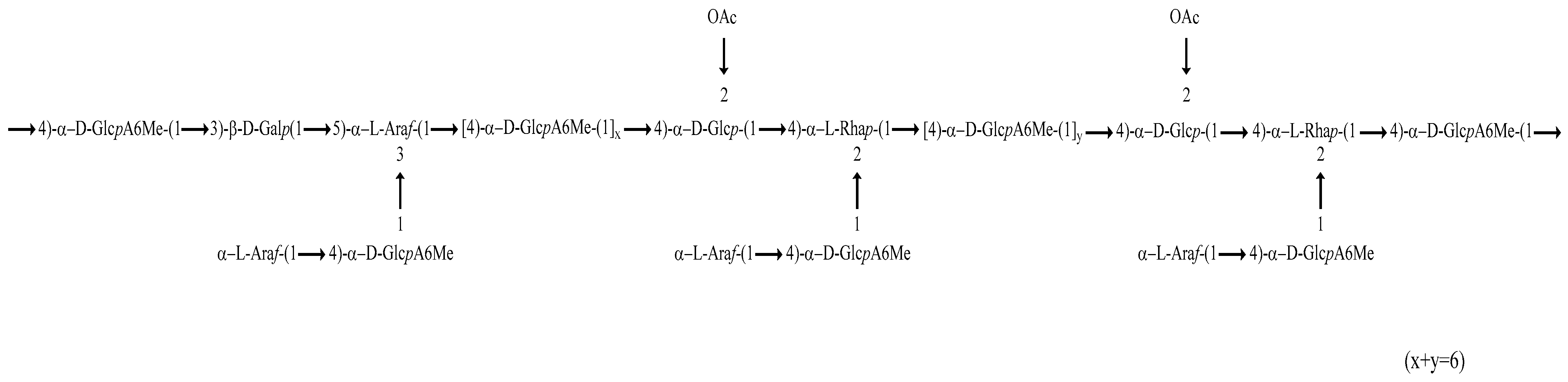 Separations 09 00197 g013
