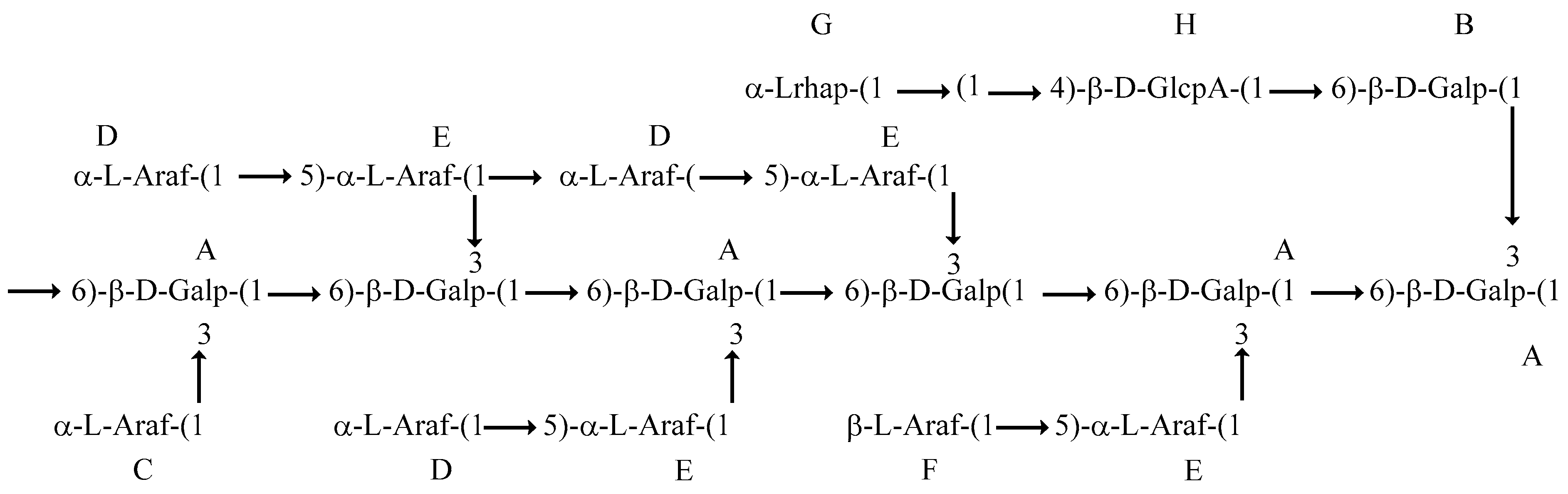 Separations 09 00197 g014