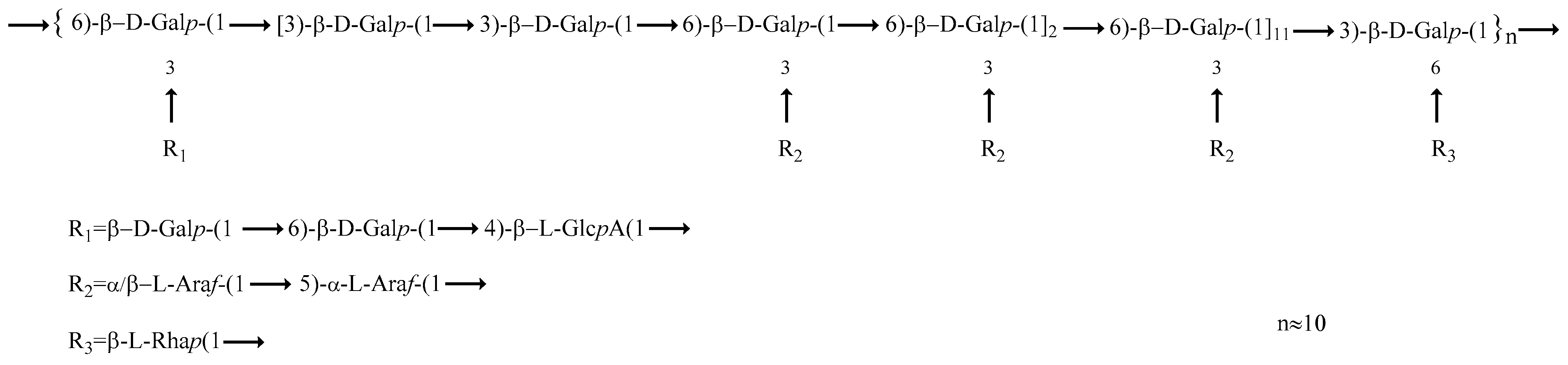 Separations 09 00197 g015