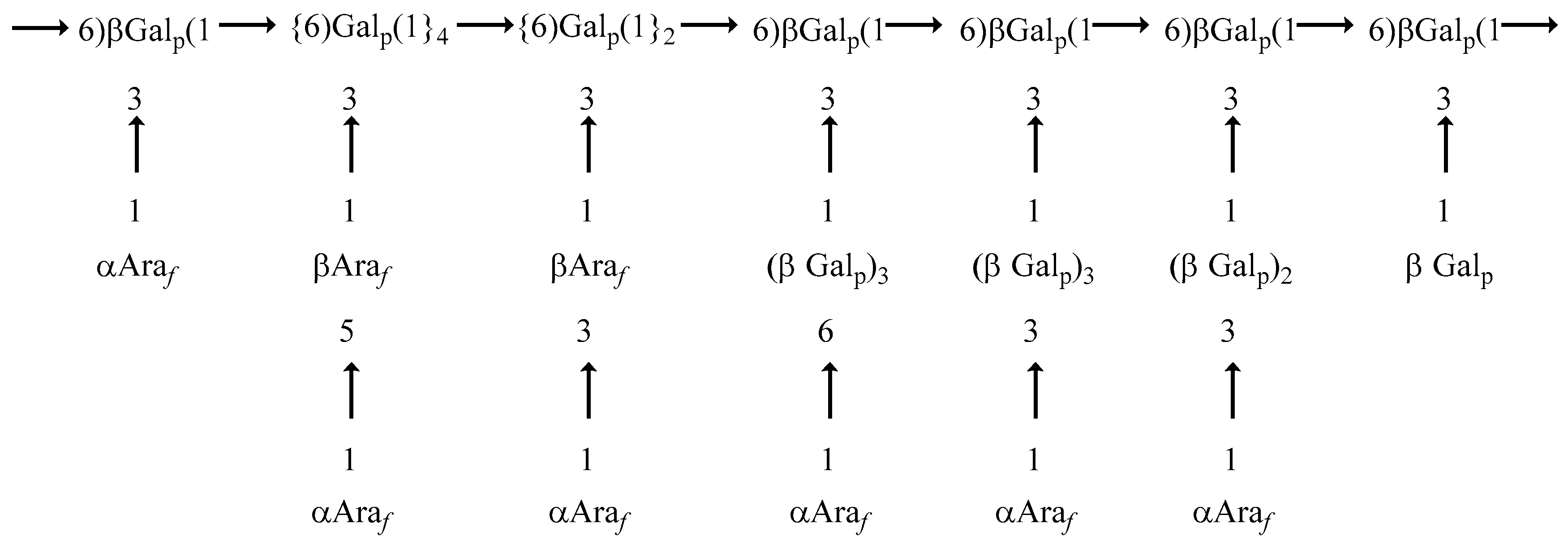 Separations 09 00197 g018