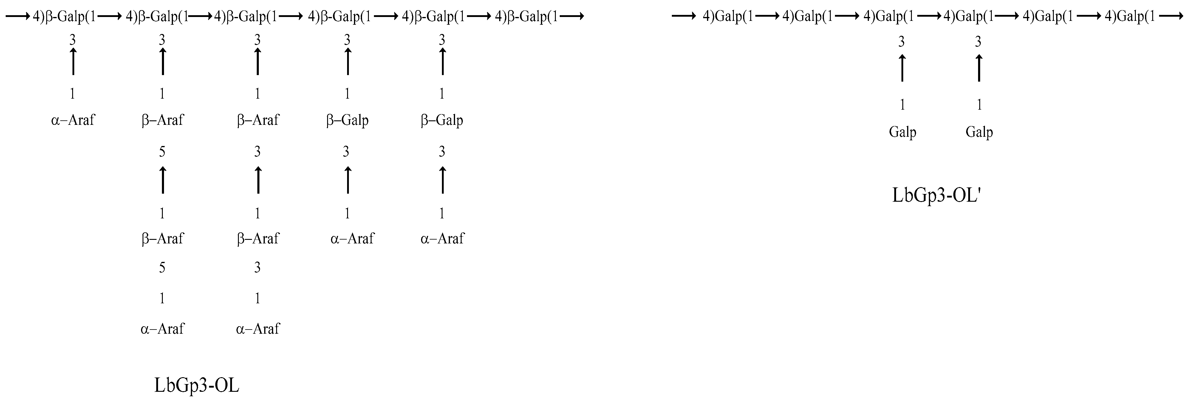 Separations 09 00197 g019
