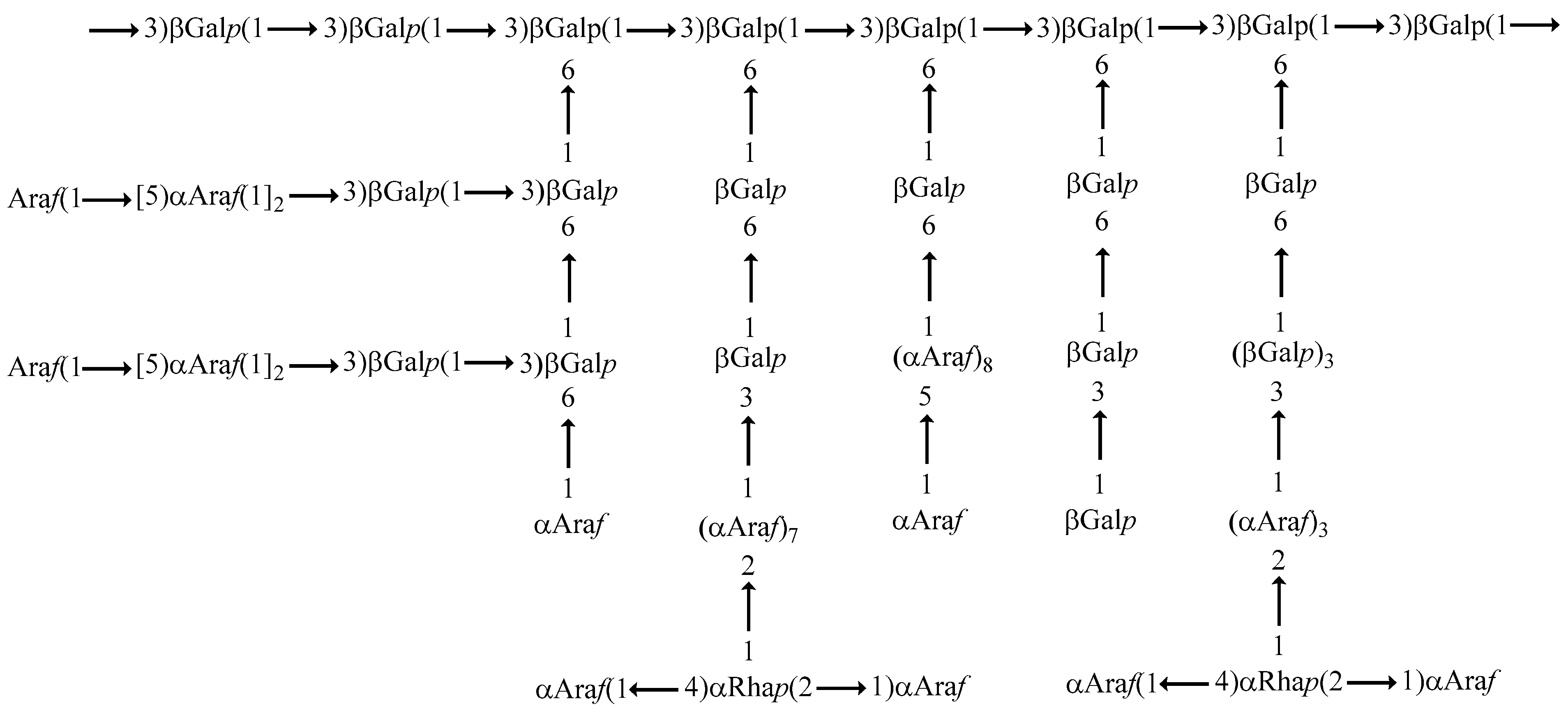 Separations 09 00197 g020