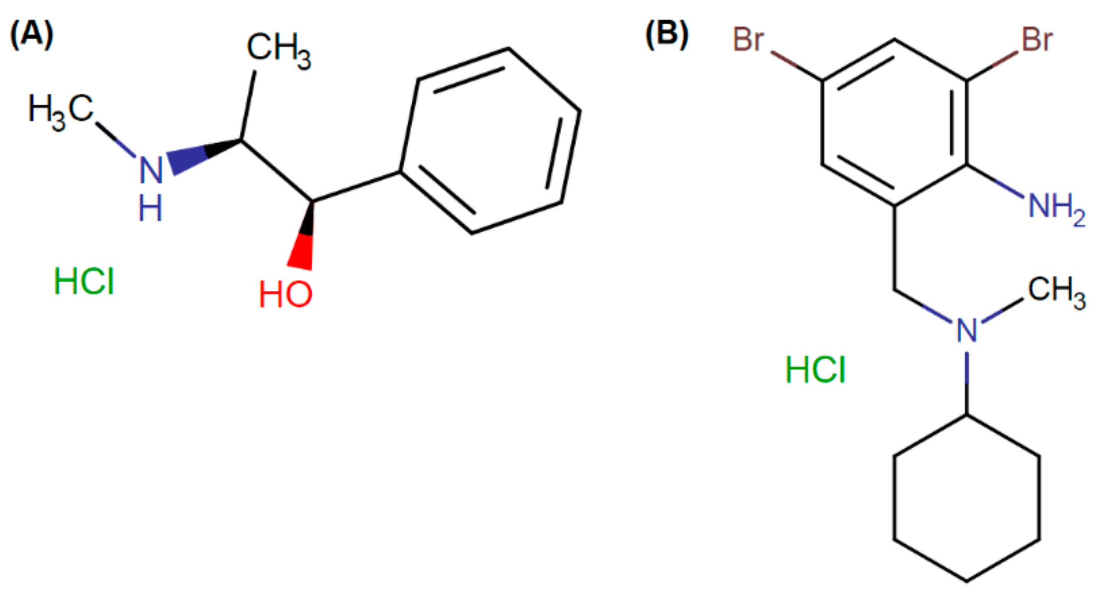Separations 09 00198 g002
