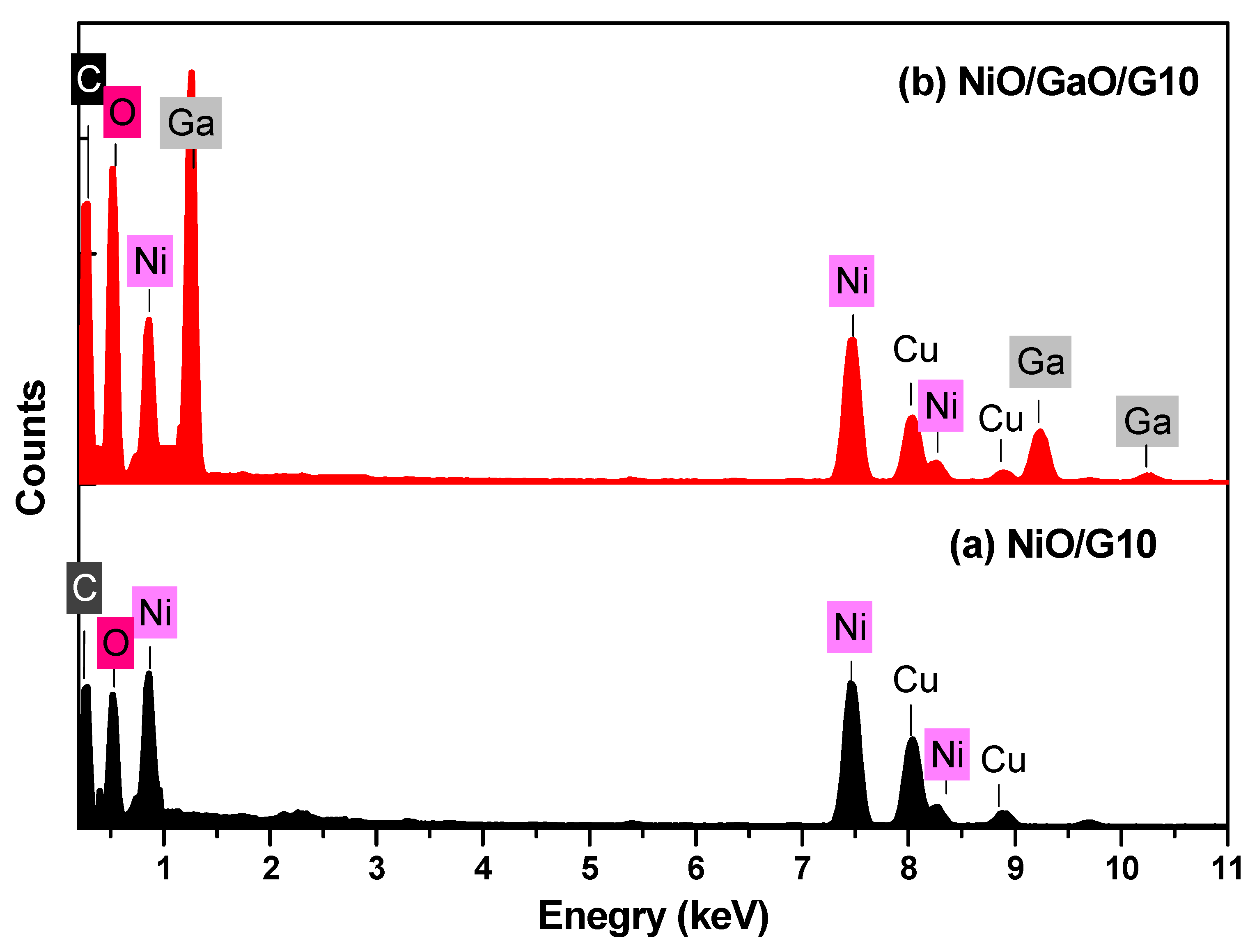 Separations 09 00201 g004