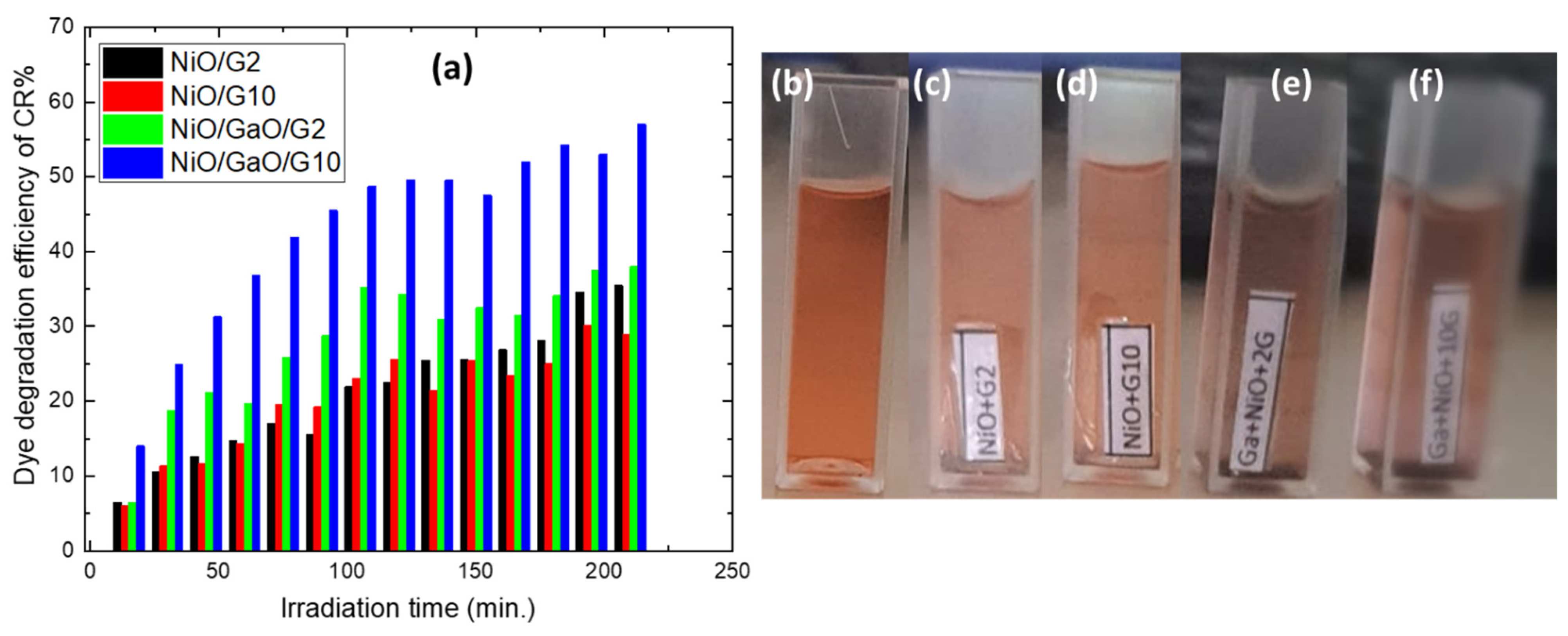 Separations 09 00201 g007