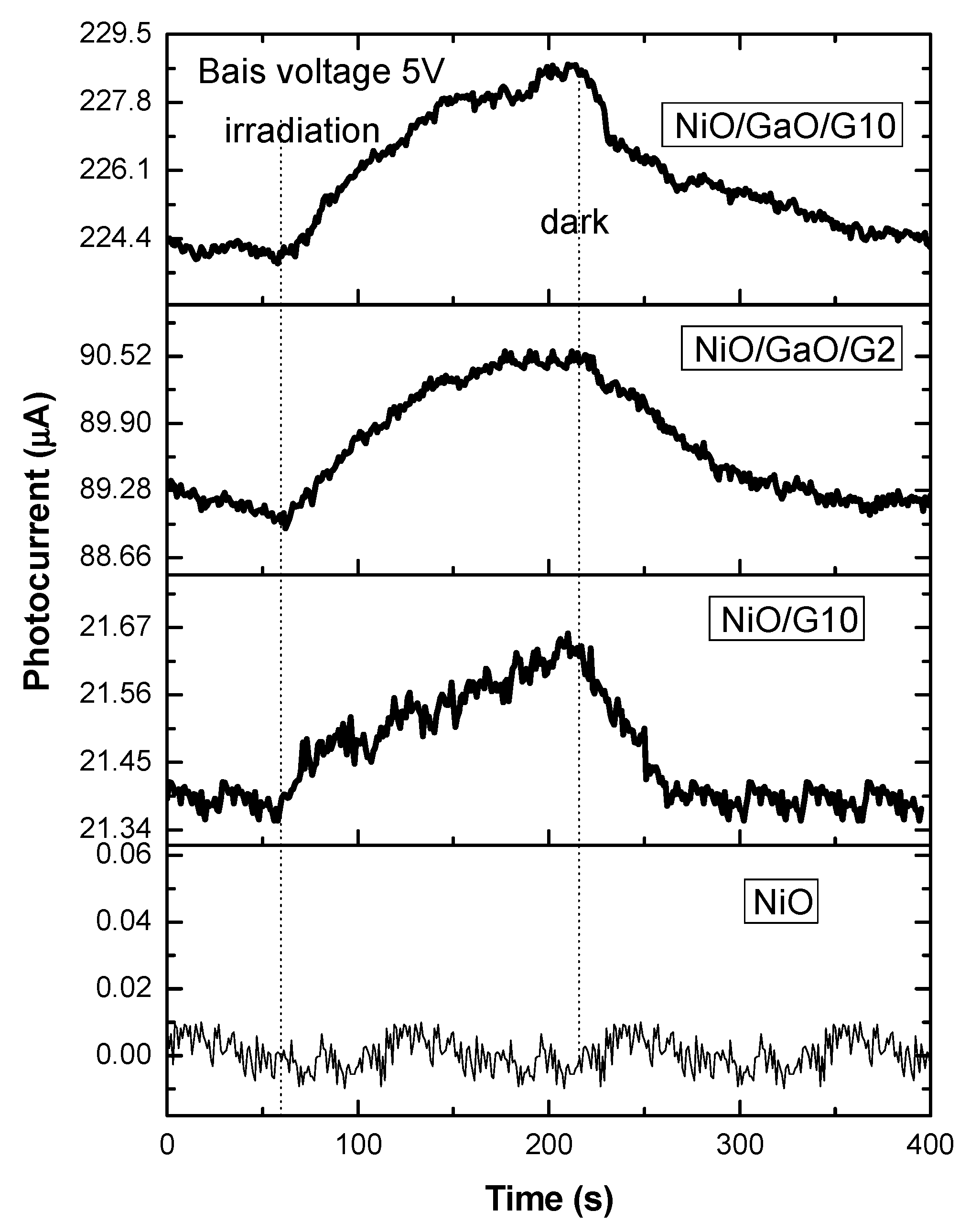 Separations 09 00201 g011