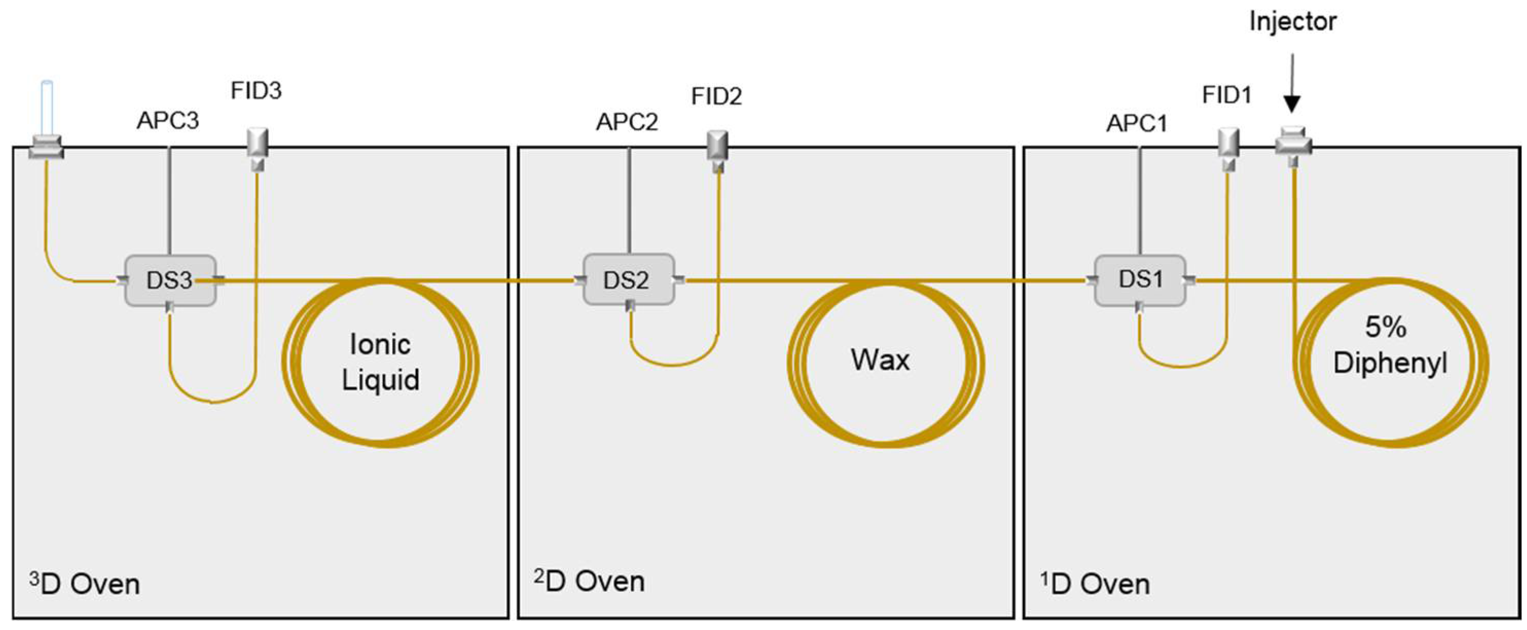 Separations 09 00202 g001