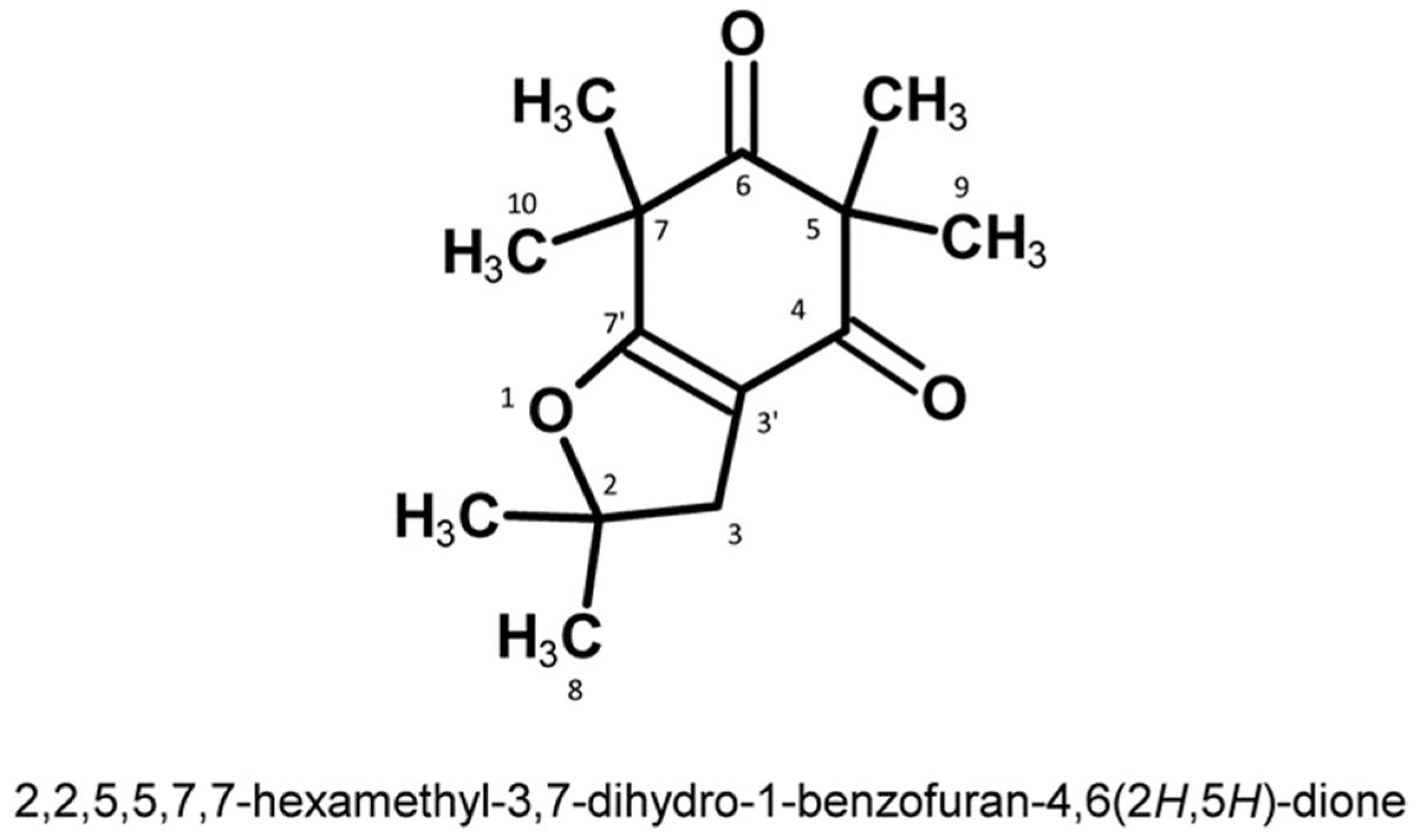 Separations 09 00202 g007