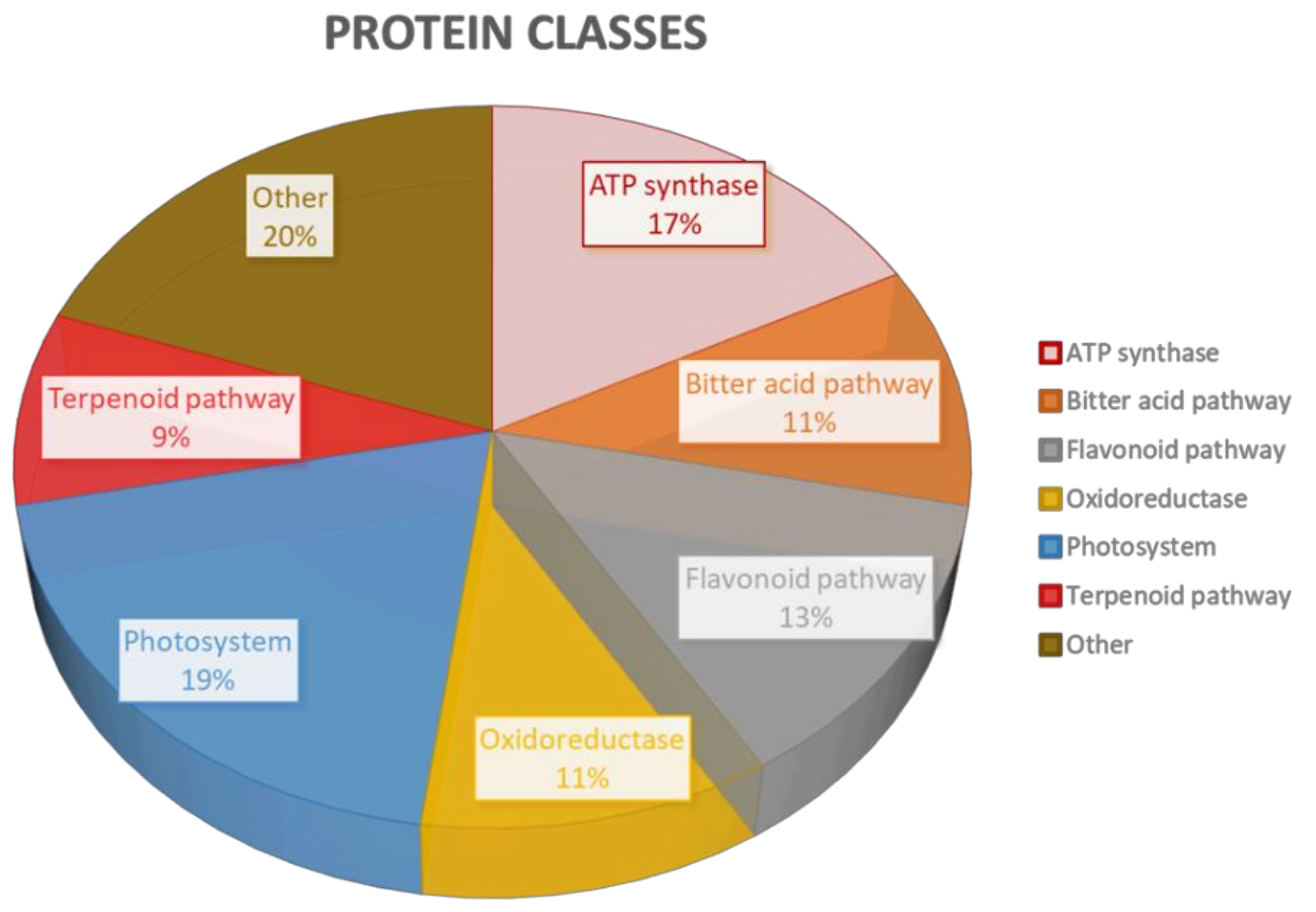 Separations 09 00204 g004 Separations 09 00204 g004