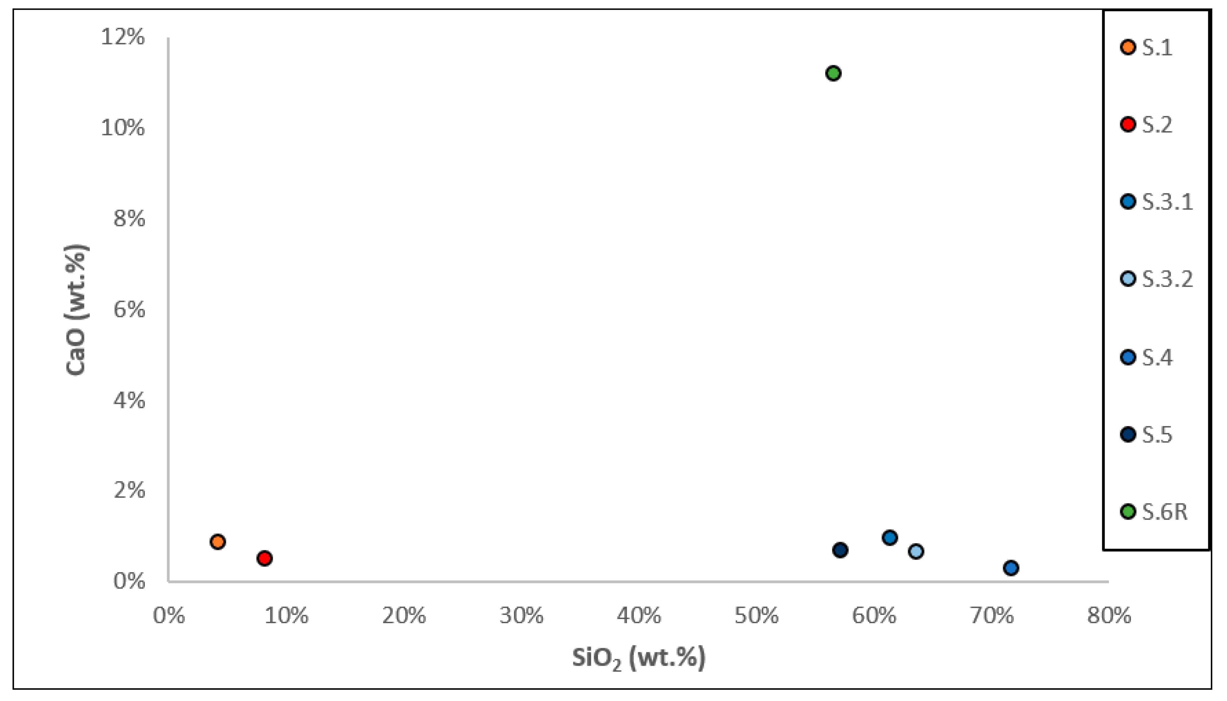Separations 09 00205 g008
