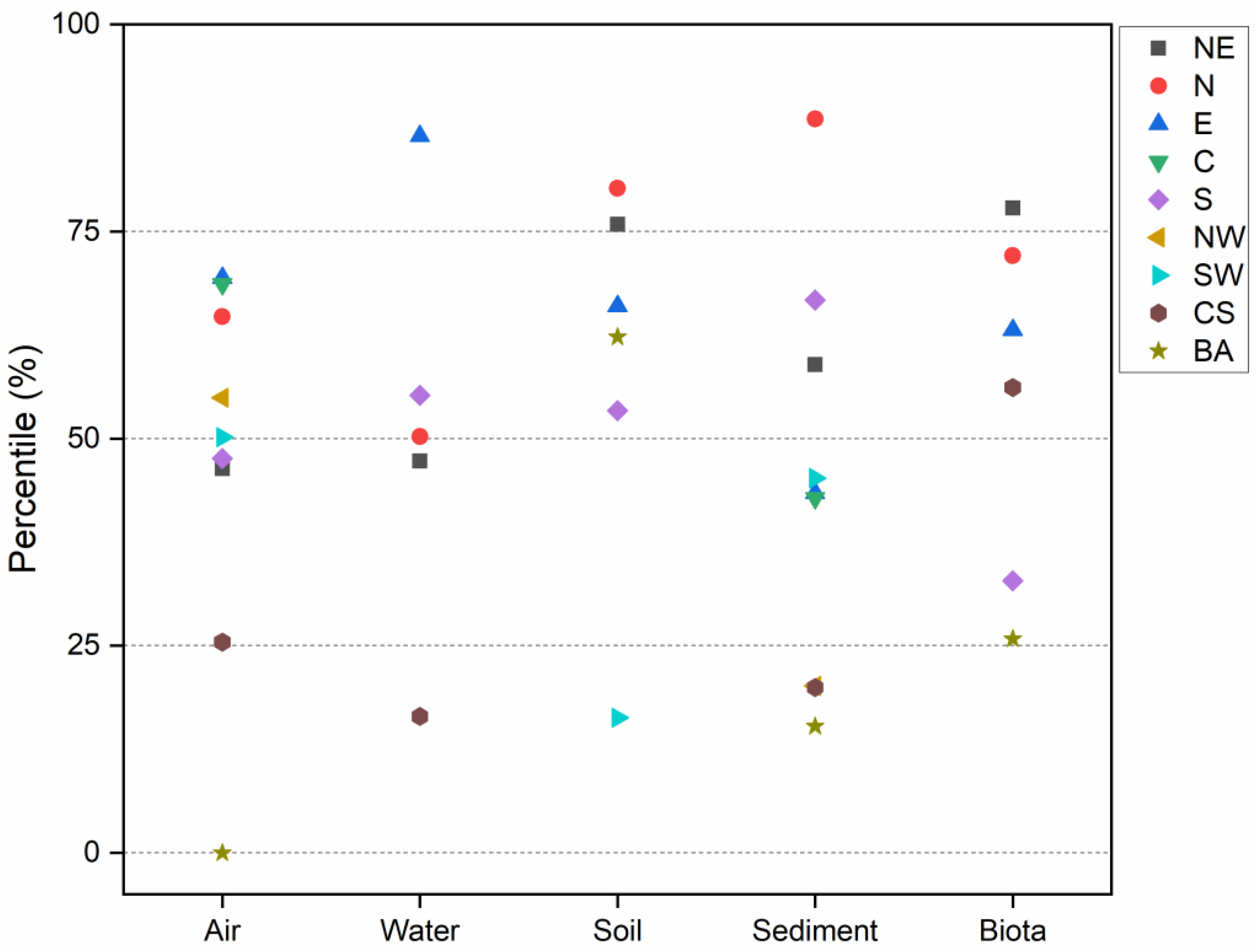 Separations 09 00208 g002