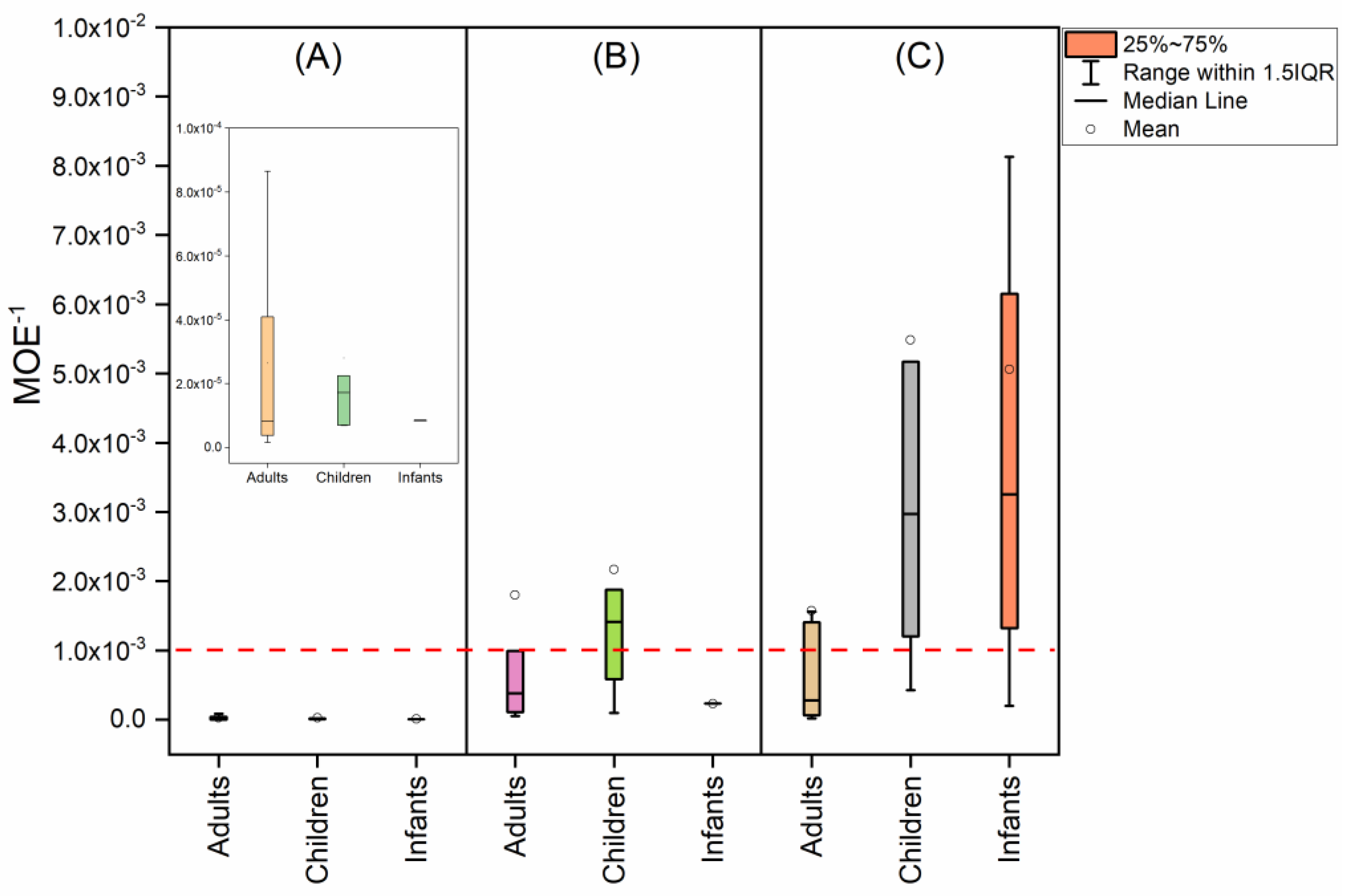 Separations 09 00208 g007
