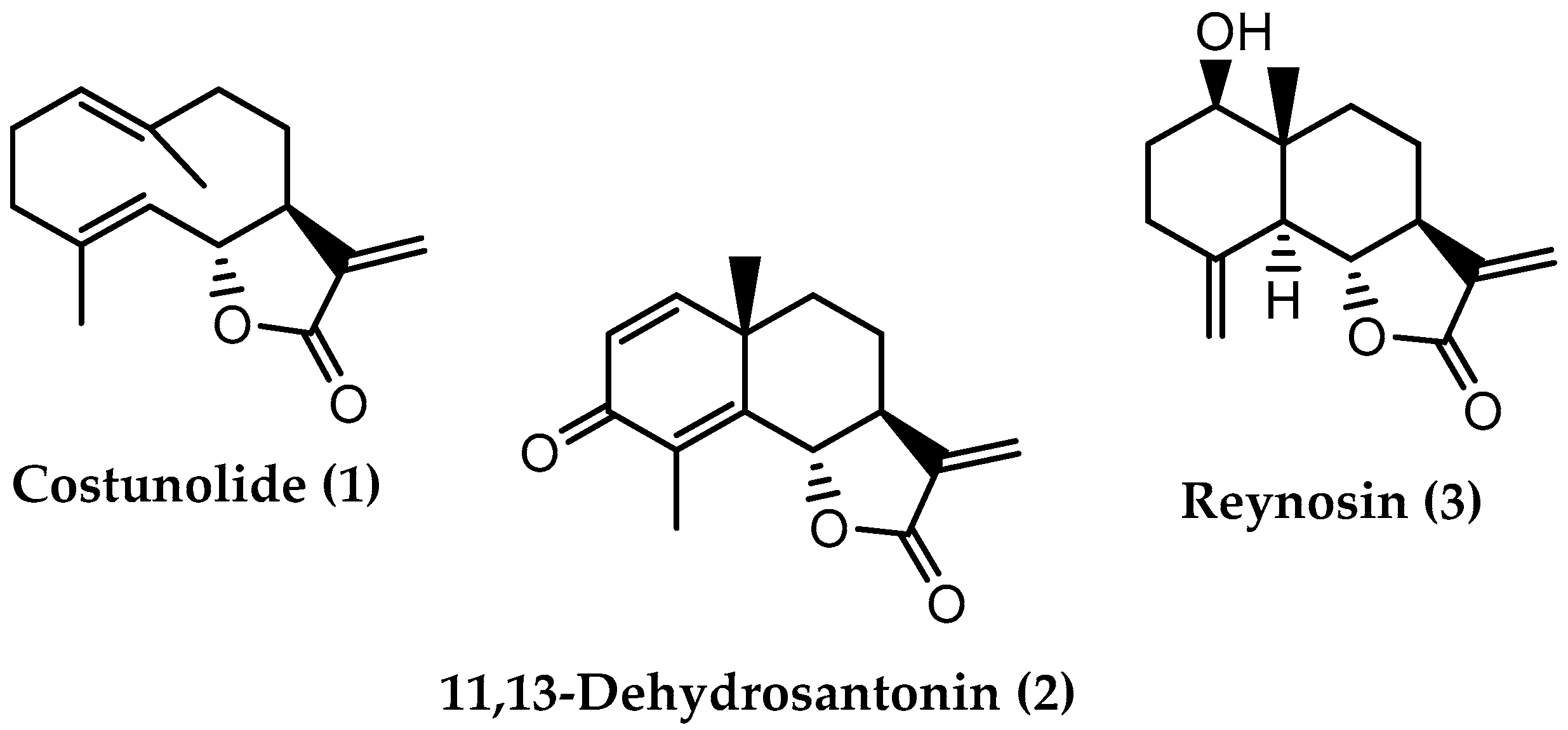 Separations 09 00211 g001