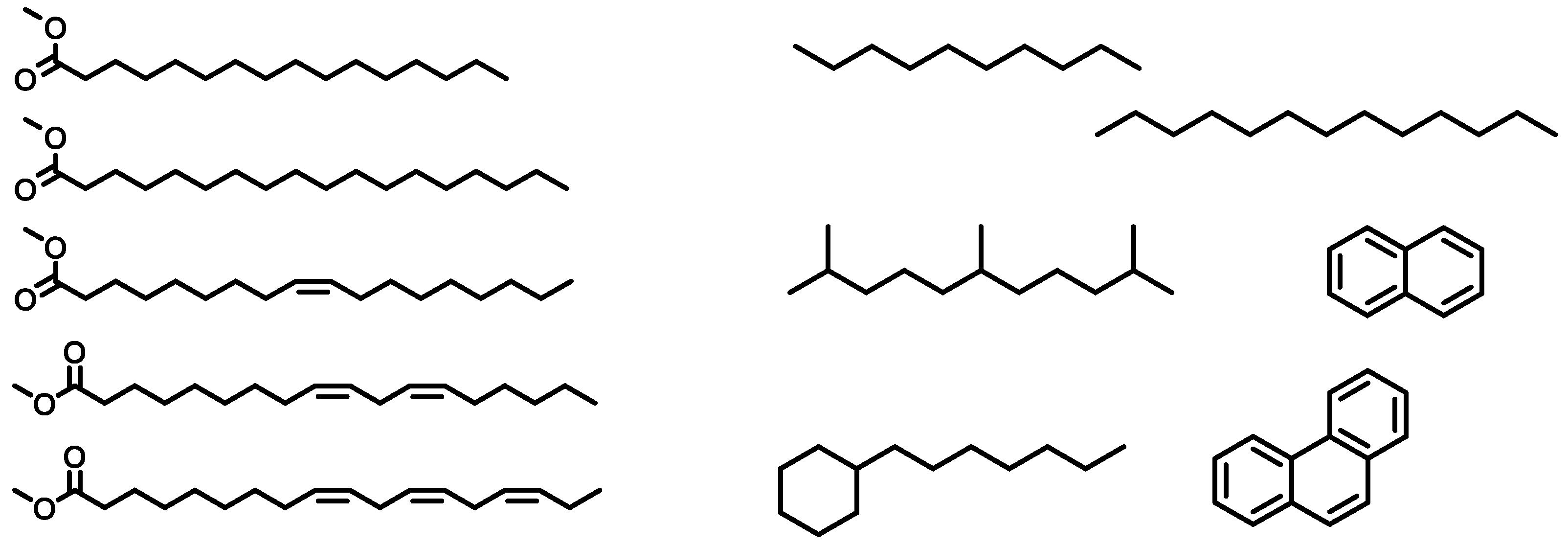 Separations 09 00214 g001