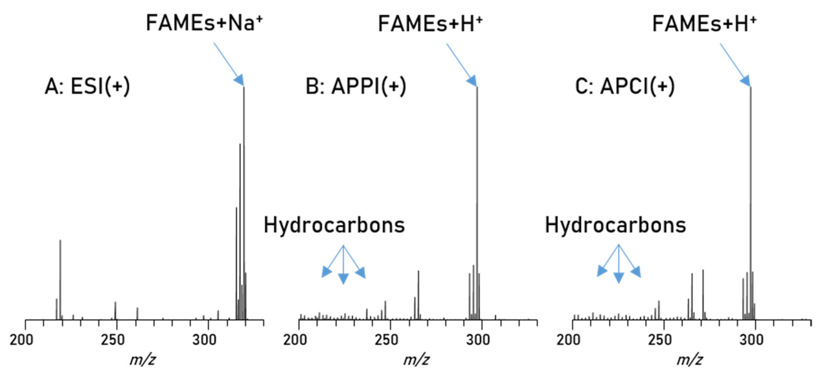 Separations 09 00214 g002