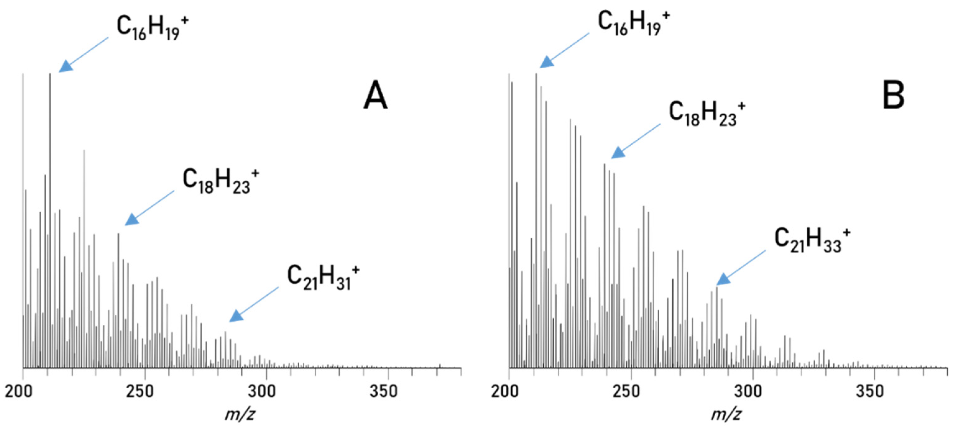 Separations 09 00214 g007