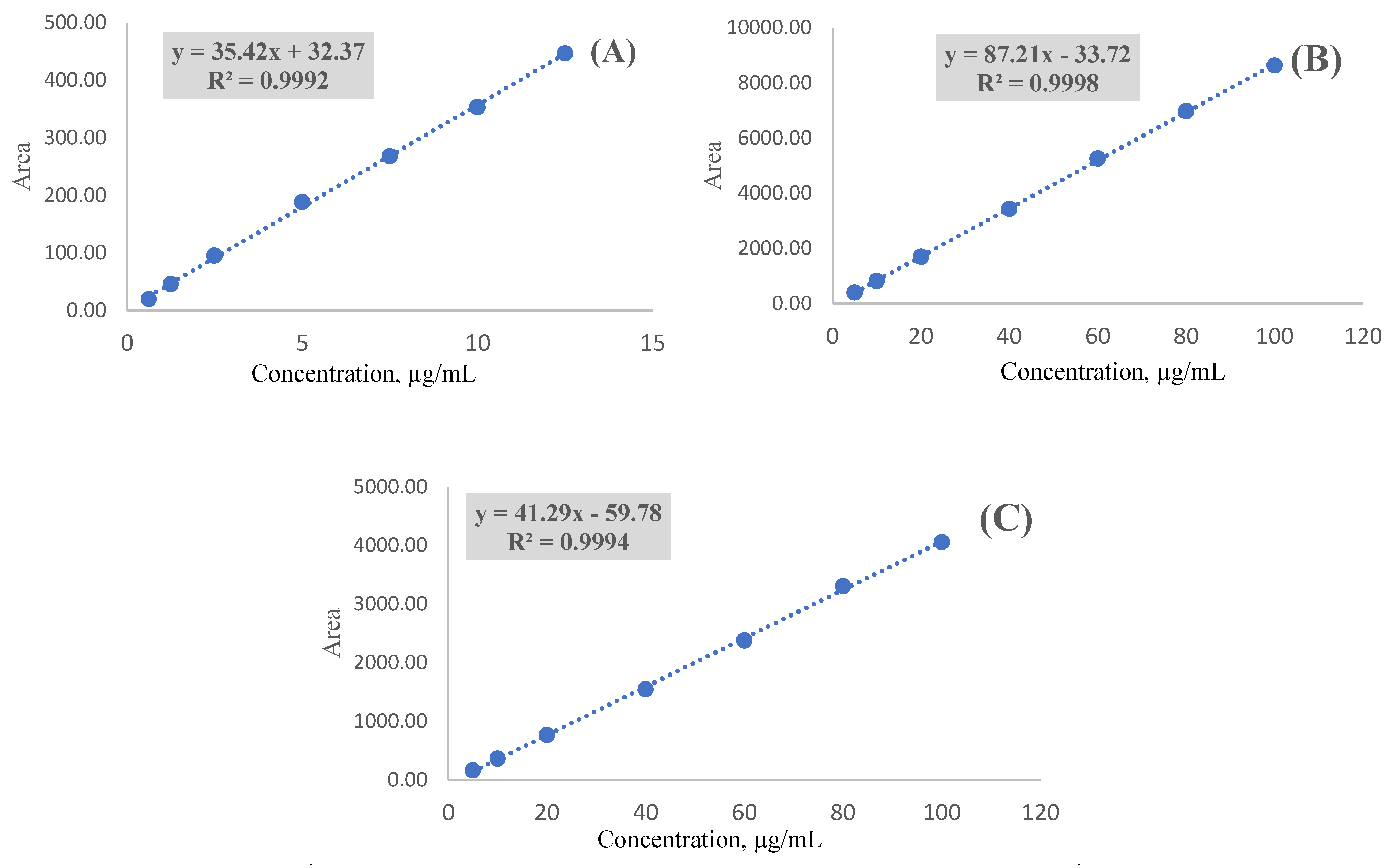 Separations 09 00215 g006