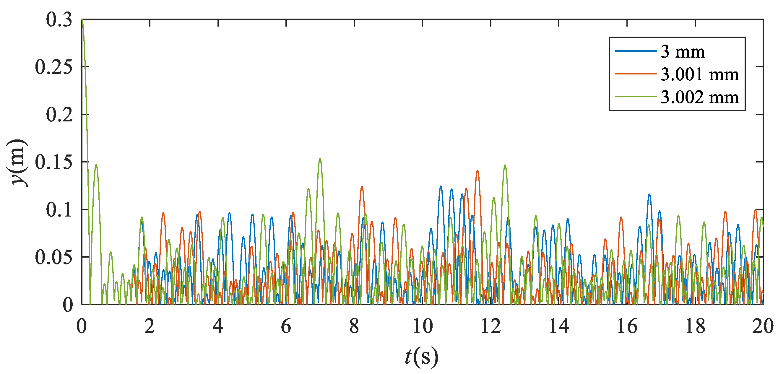 Separations 09 00216 g003