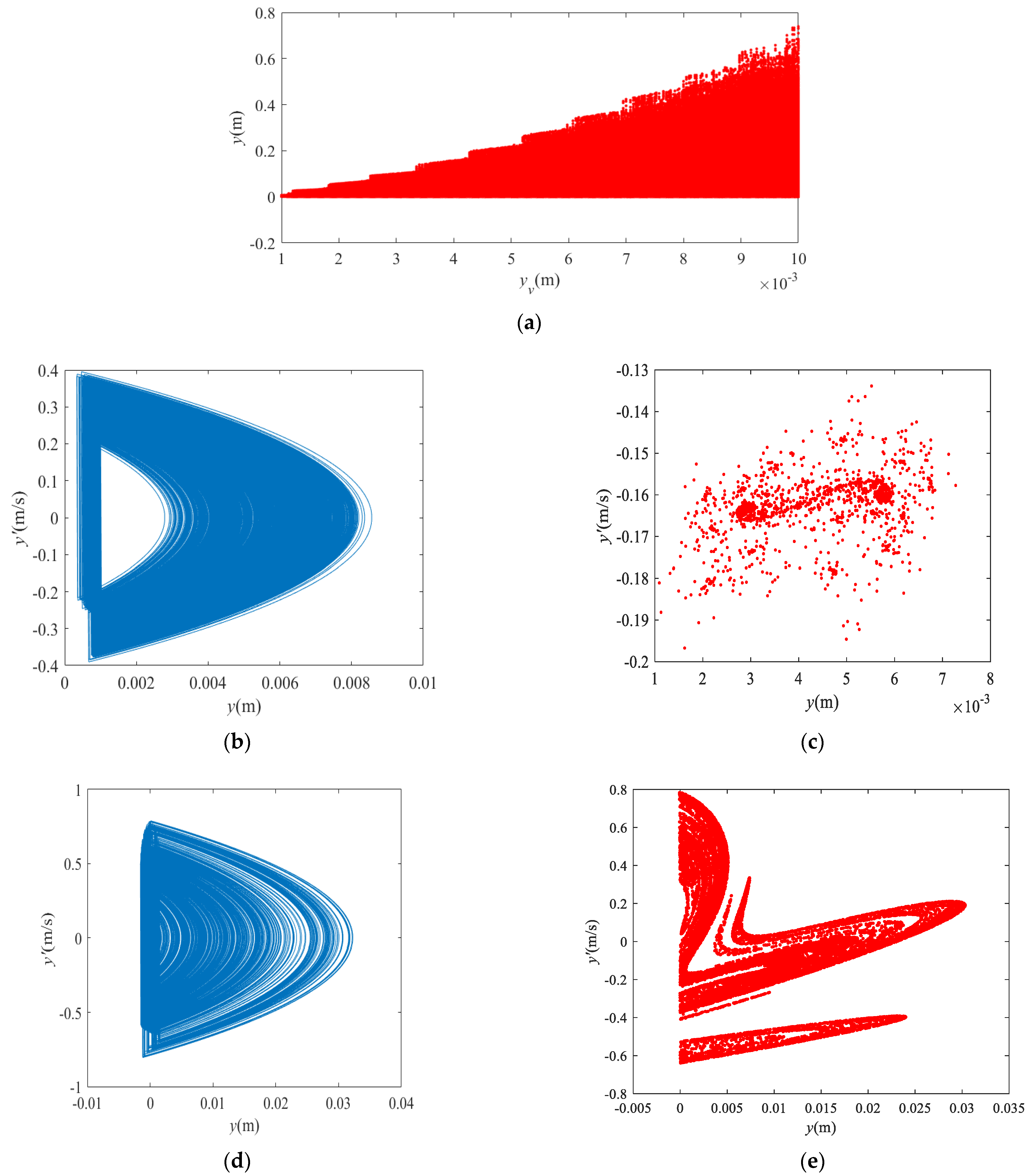 Separations 09 00216 g004a