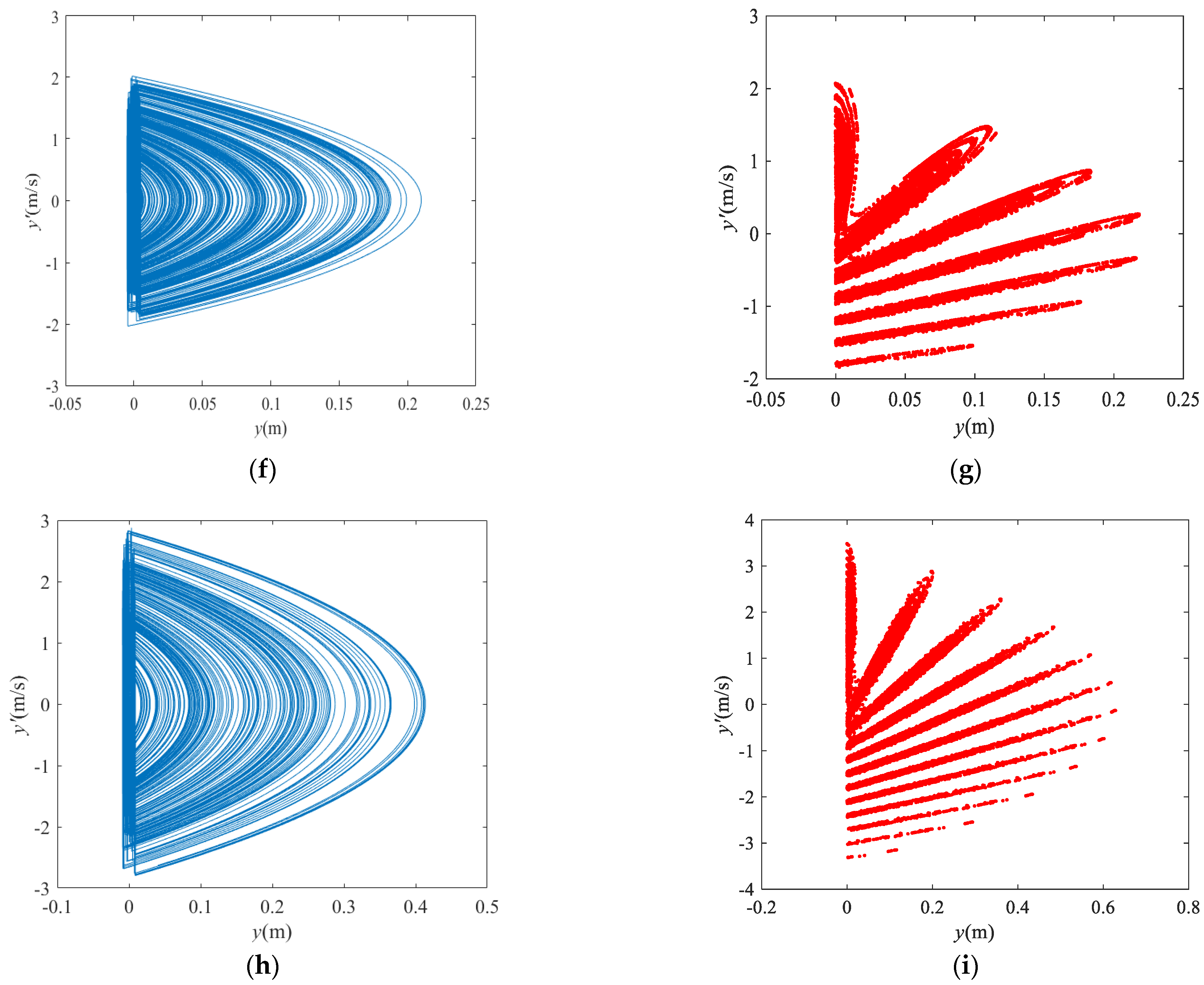 Separations 09 00216 g004b