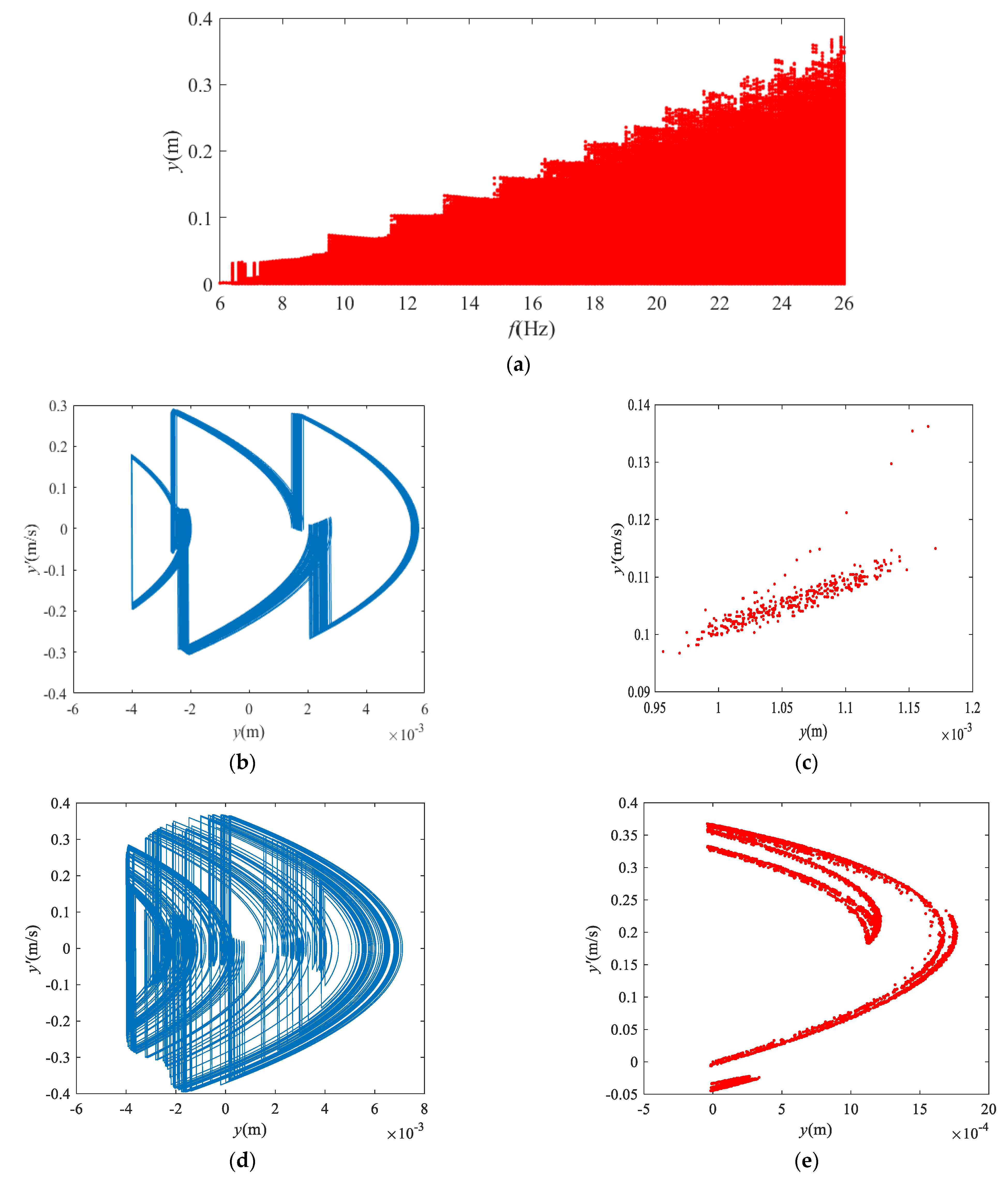 Separations 09 00216 g005a