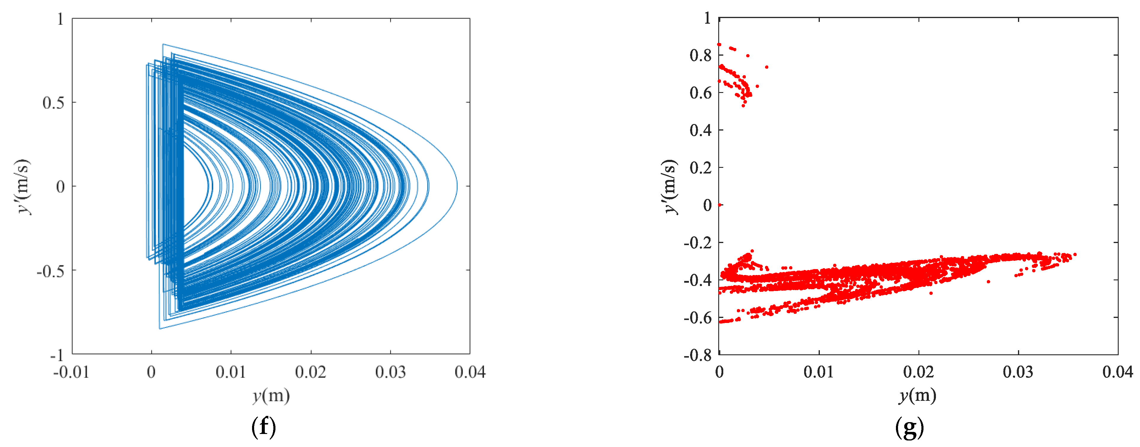 Separations 09 00216 g005b