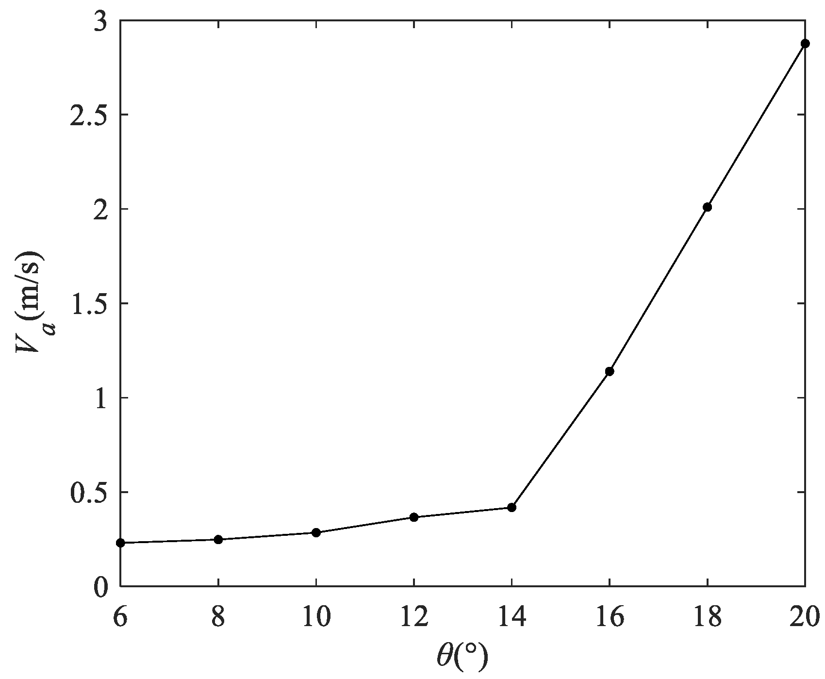 Separations 09 00216 g008