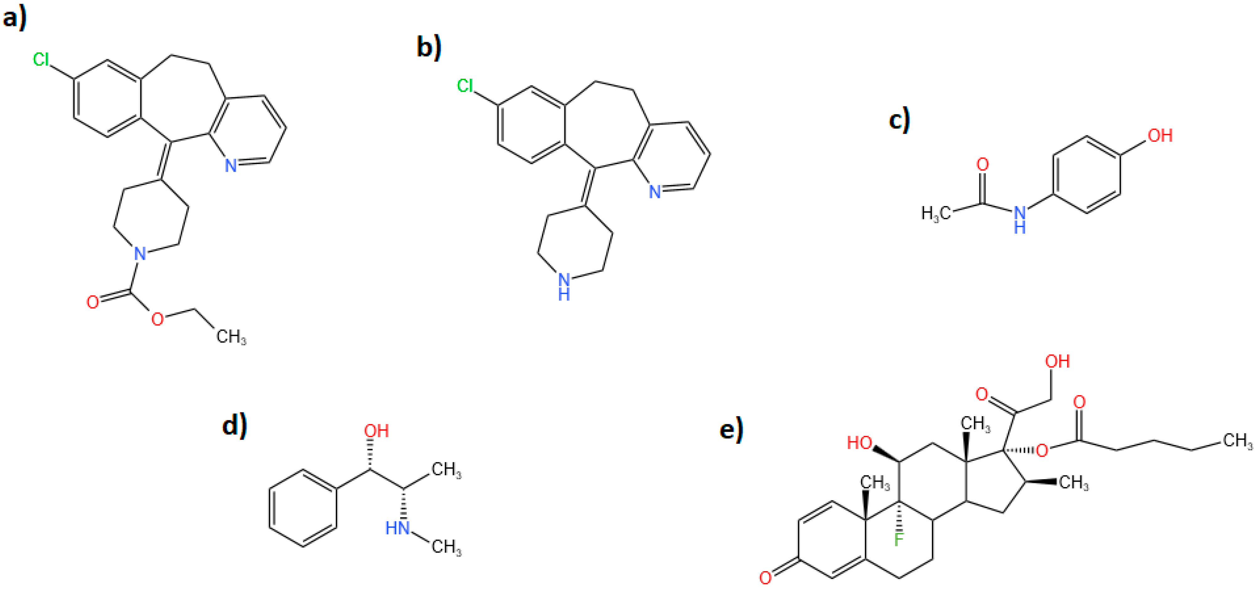Separations 09 00217 g001