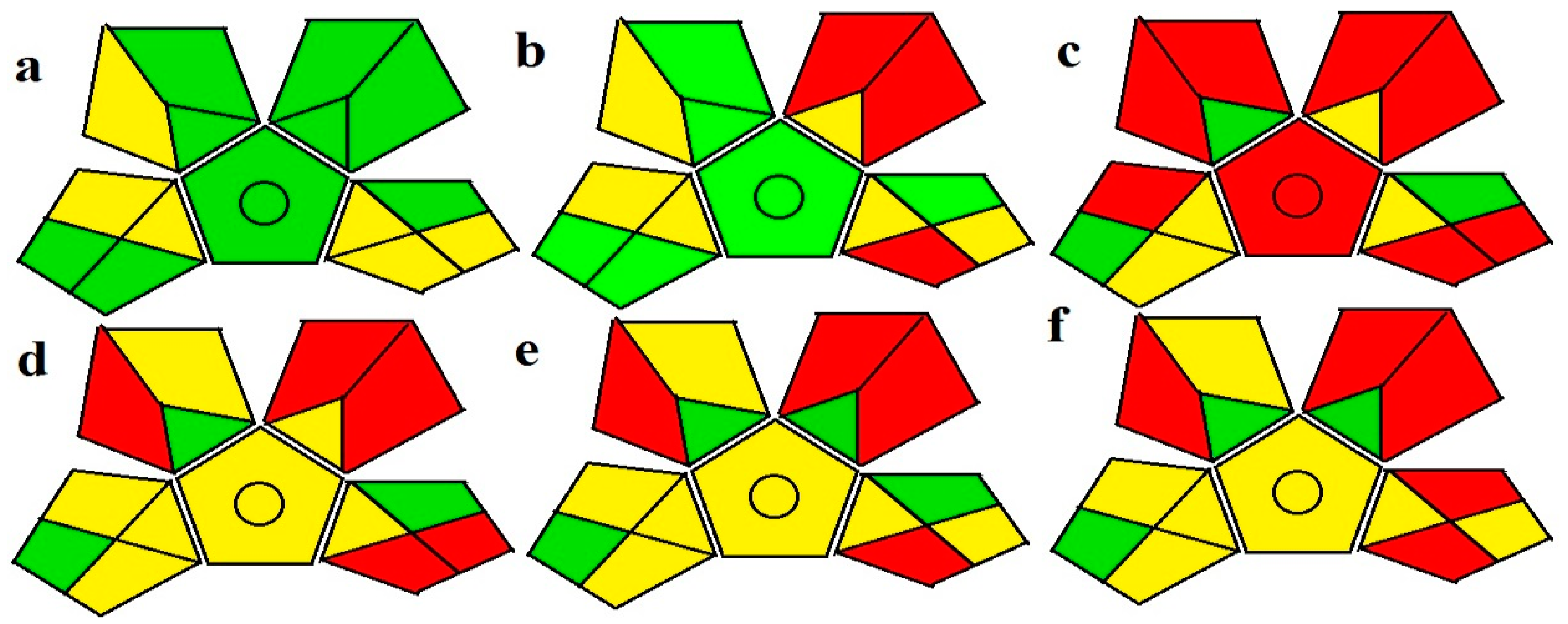 Separations 09 00220 g002